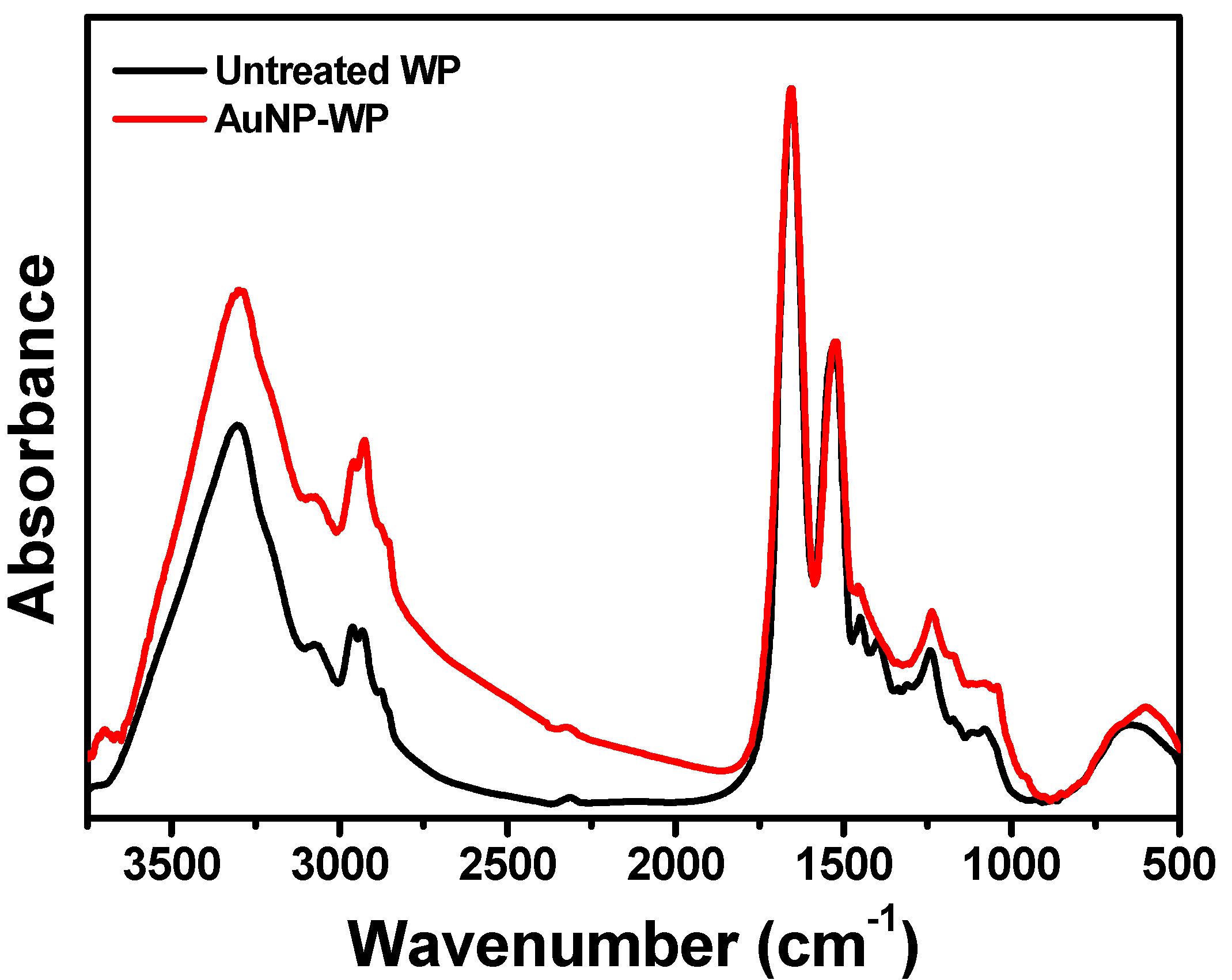 Materials 10 00295 g009