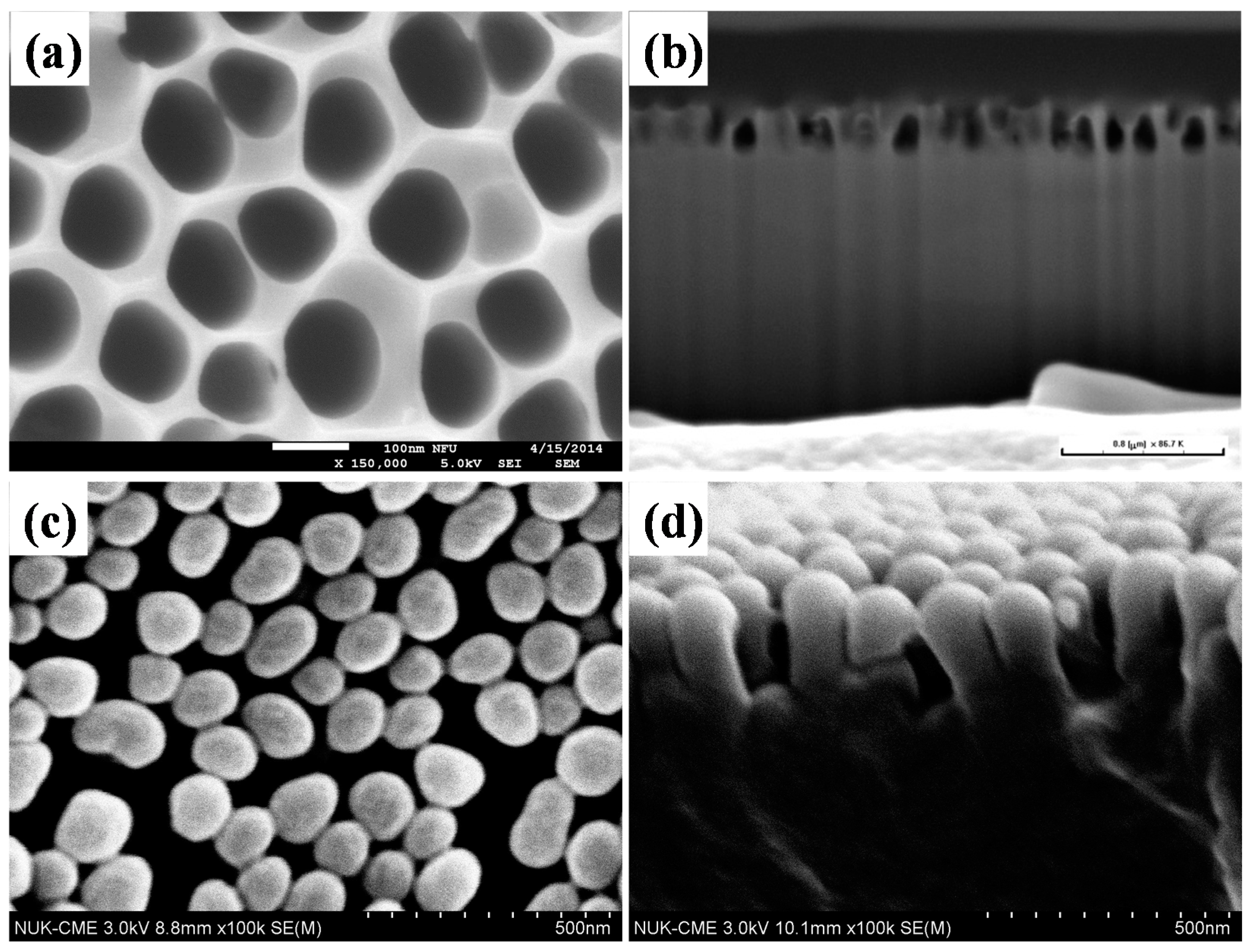 Materials 10 00296 g002