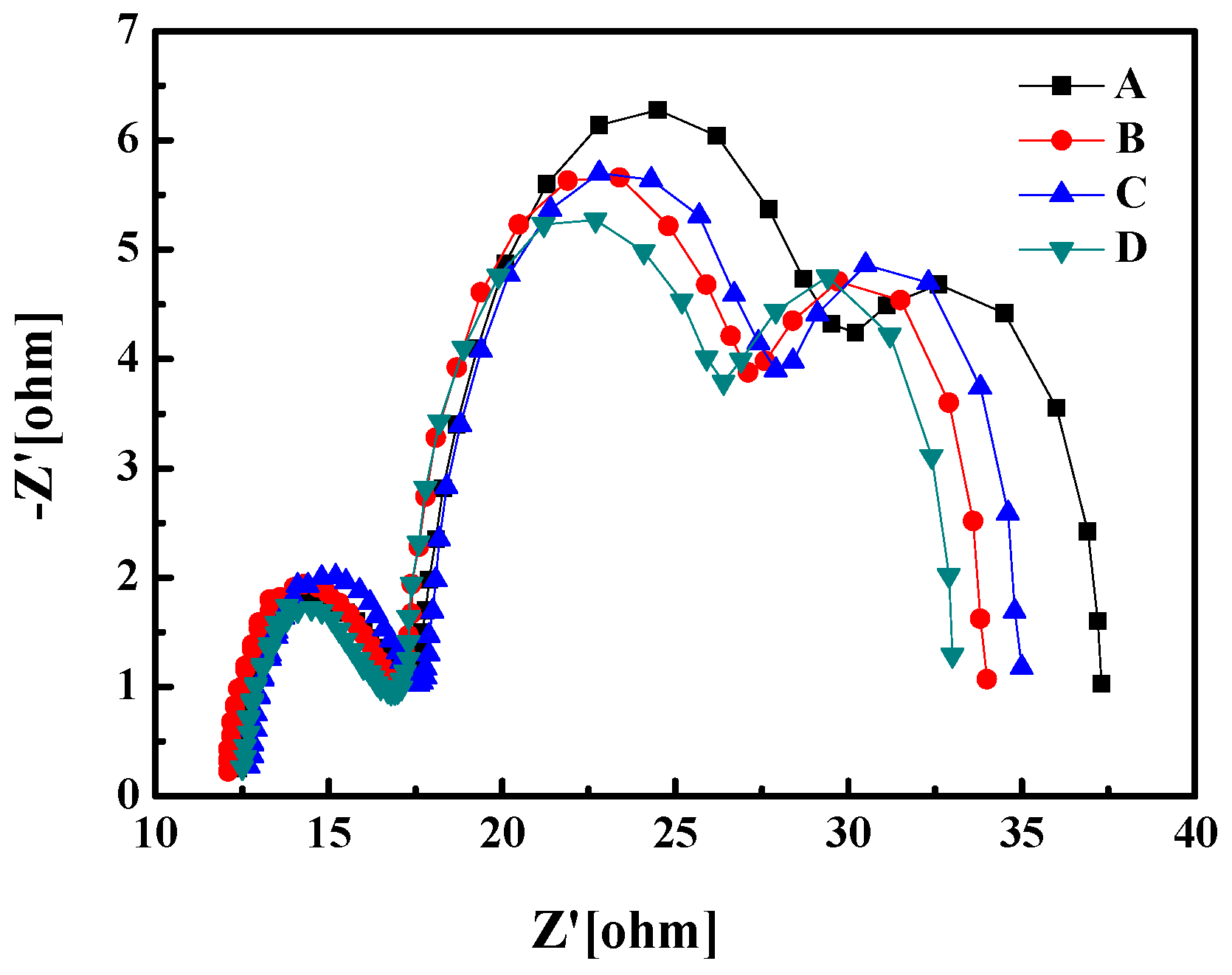 Materials 10 00296 g004