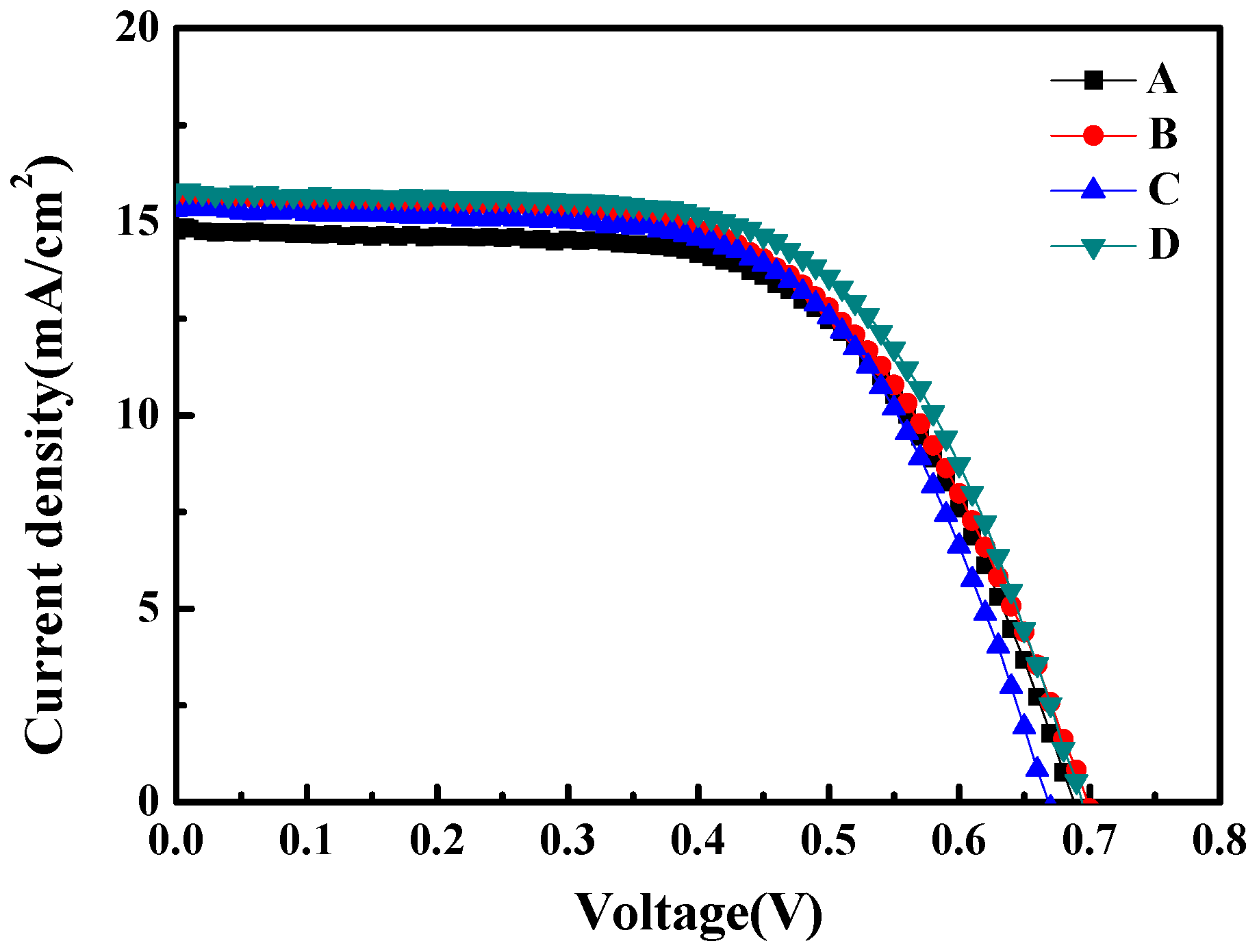 Materials 10 00296 g006