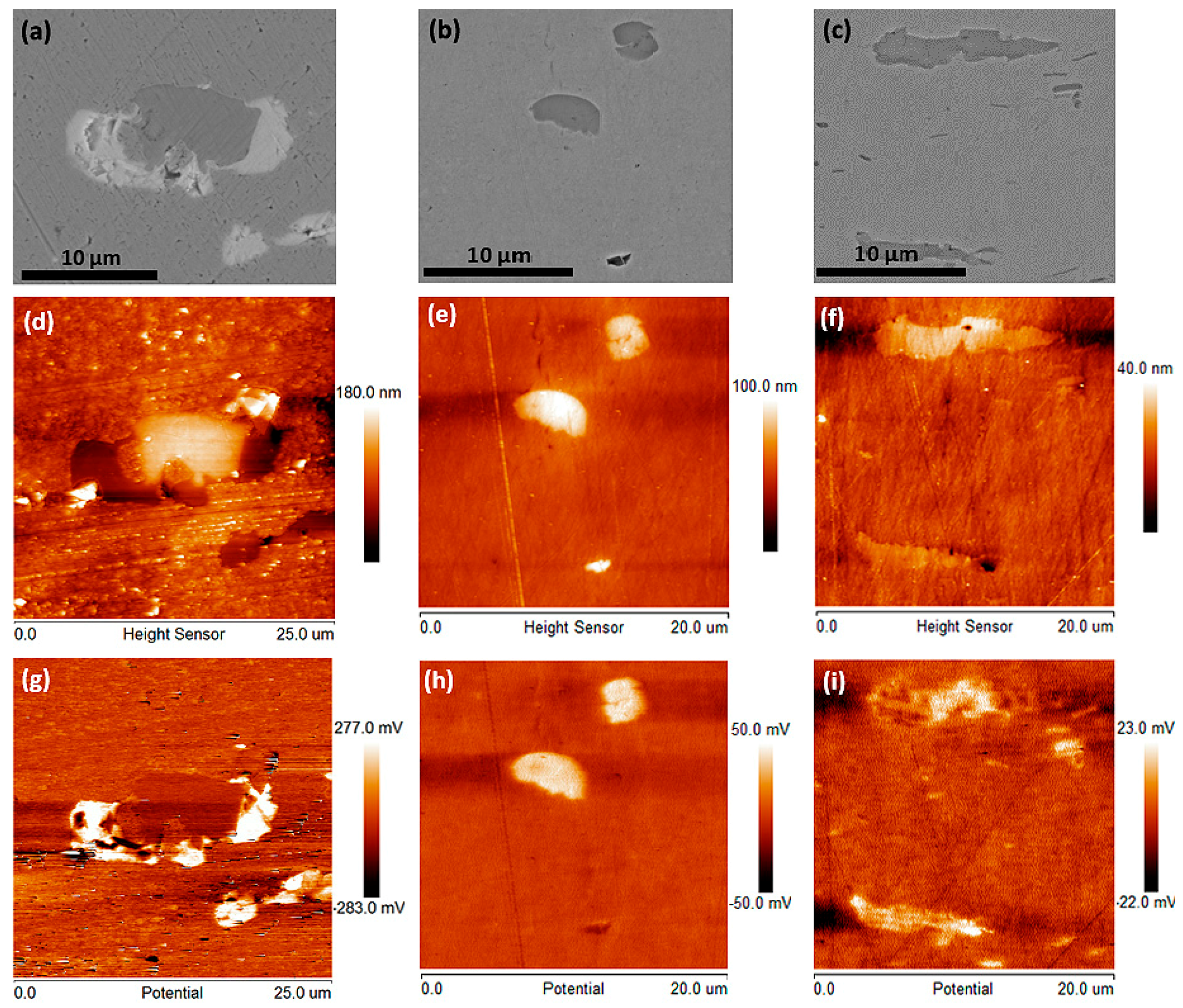 Materials 10 00298 g006