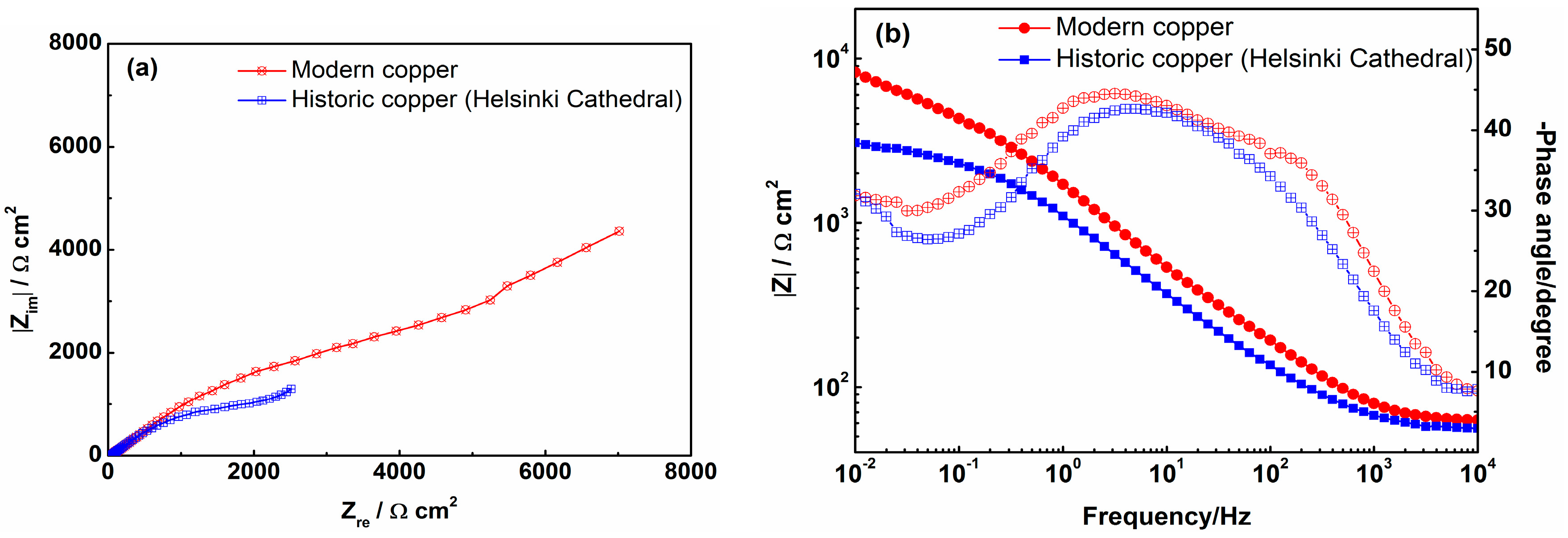 Materials 10 00298 g008