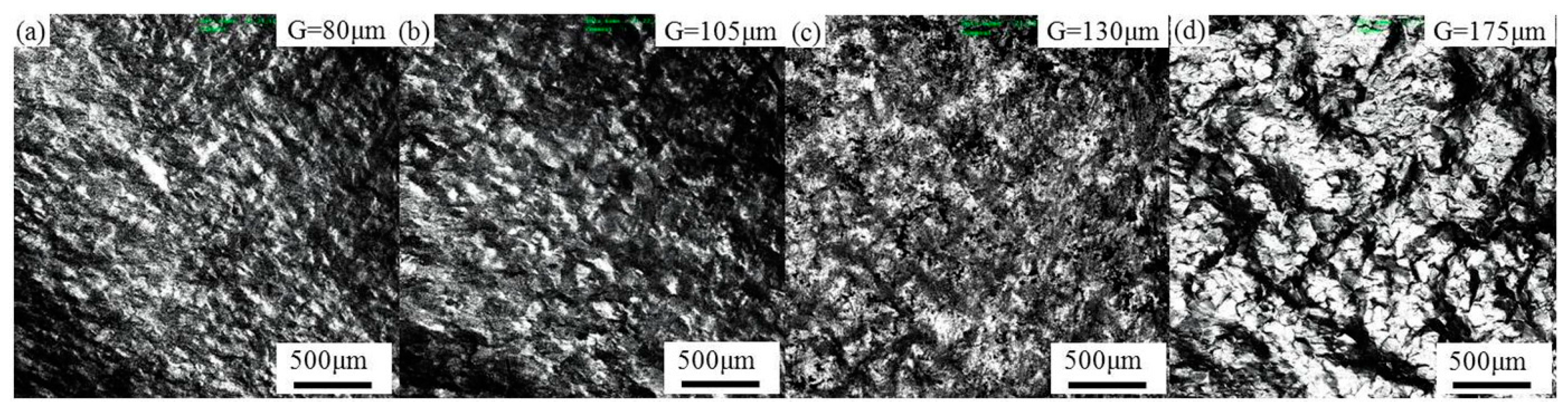 Materials 10 00299 g006