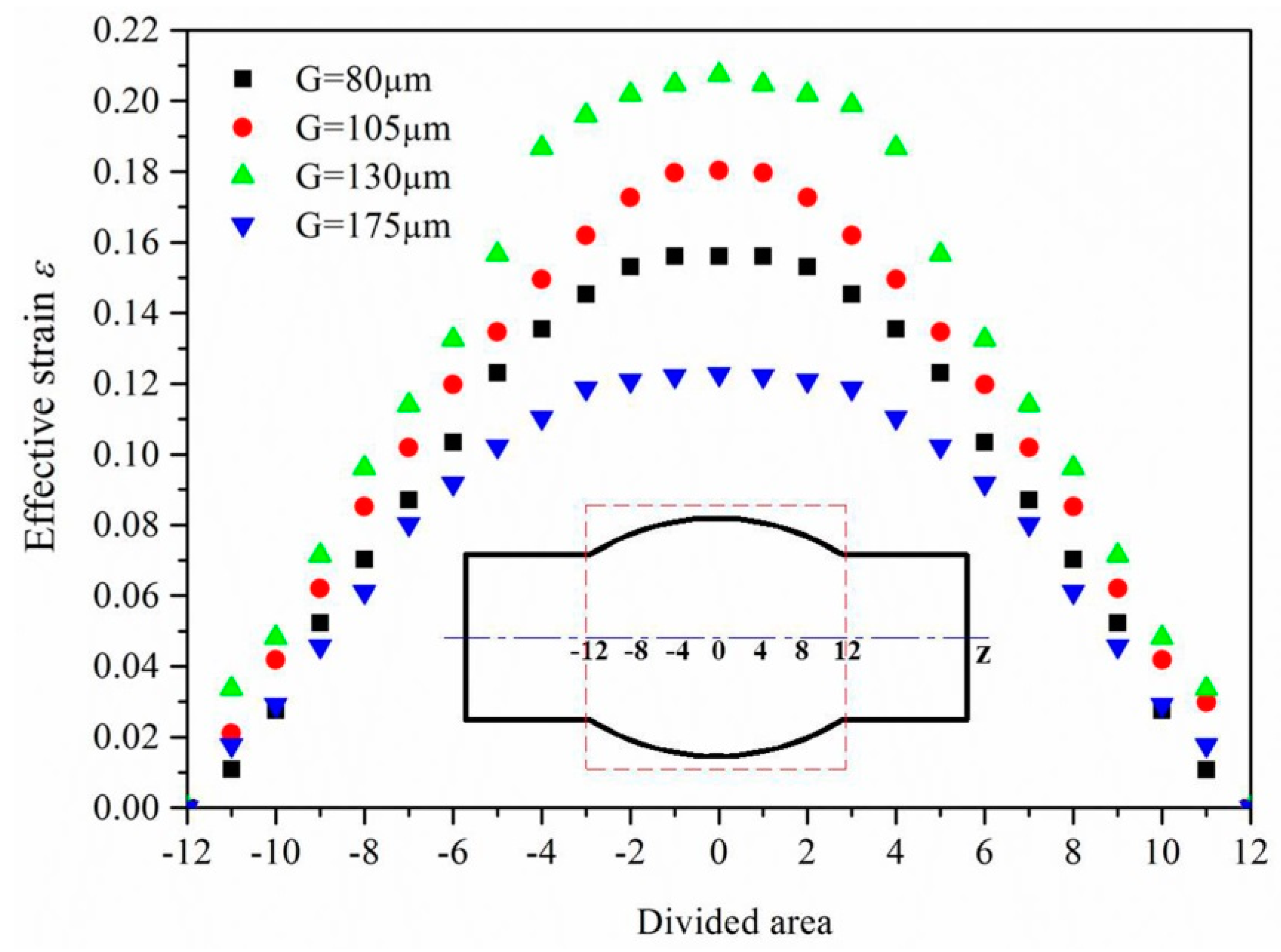 Materials 10 00299 g007