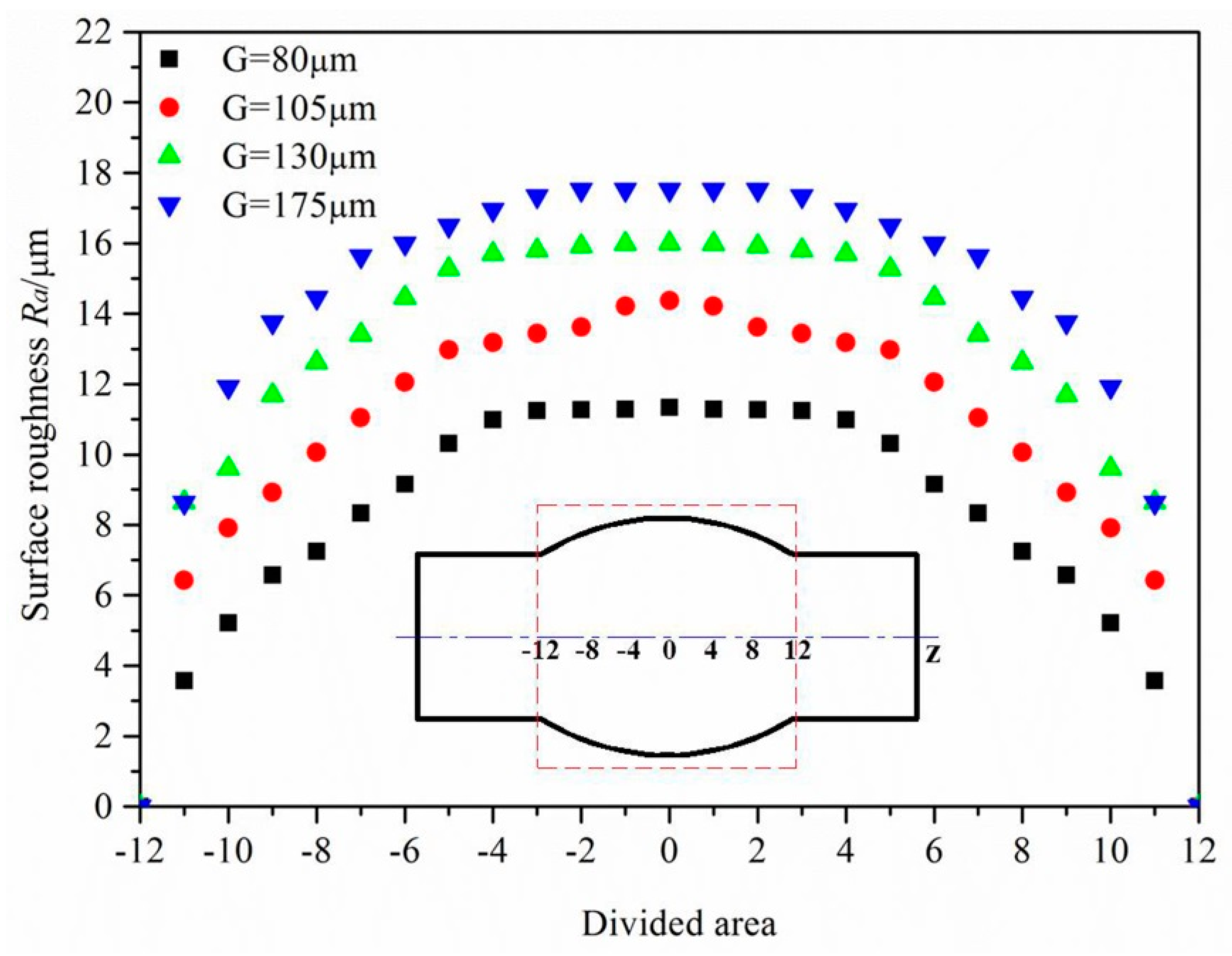Materials 10 00299 g008