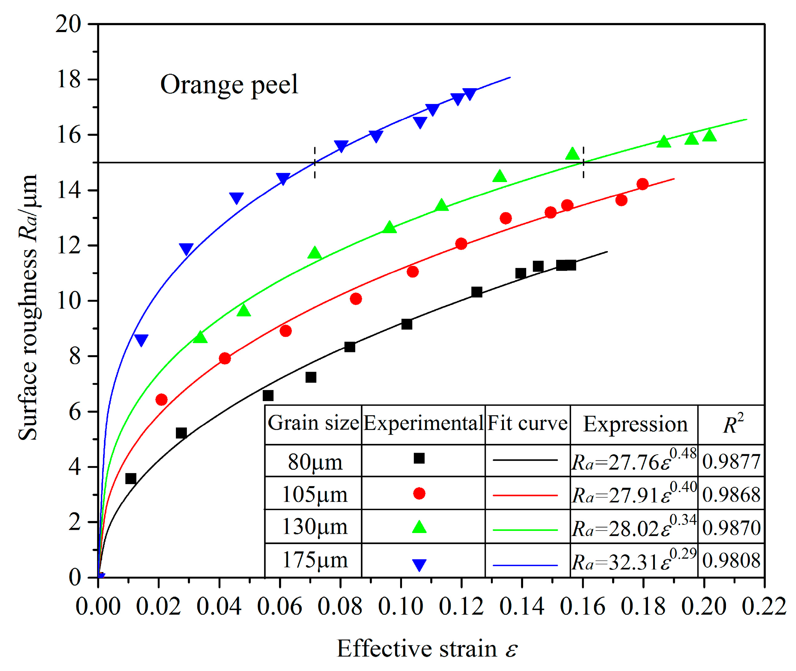 Materials 10 00299 g009