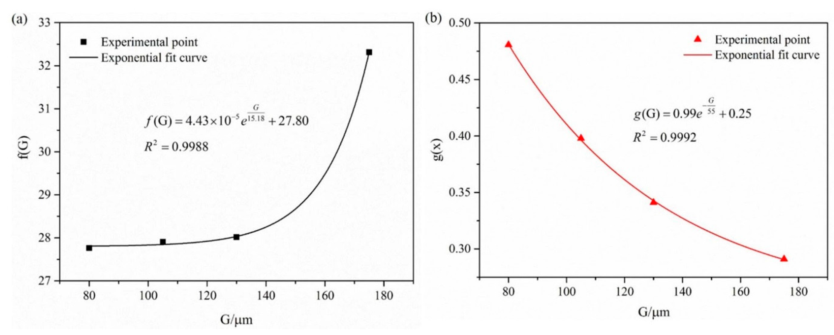 Materials 10 00299 g011