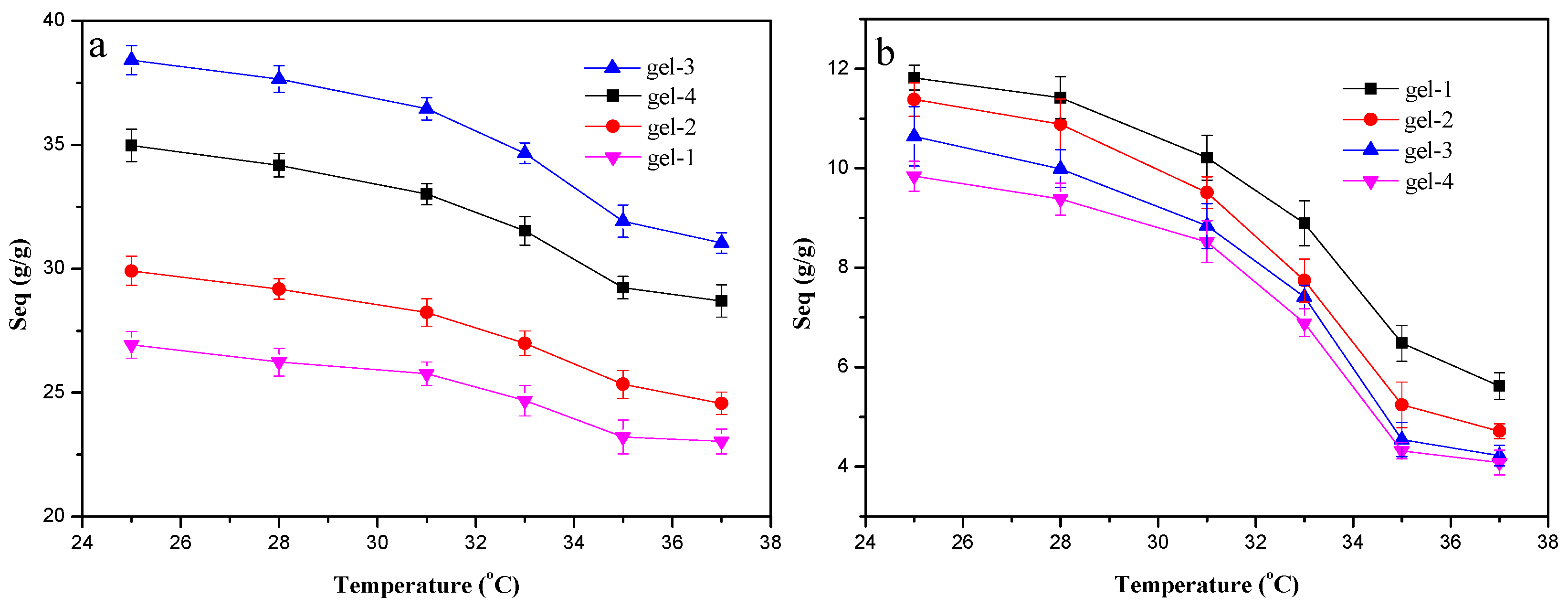 Materials 10 00304 g001