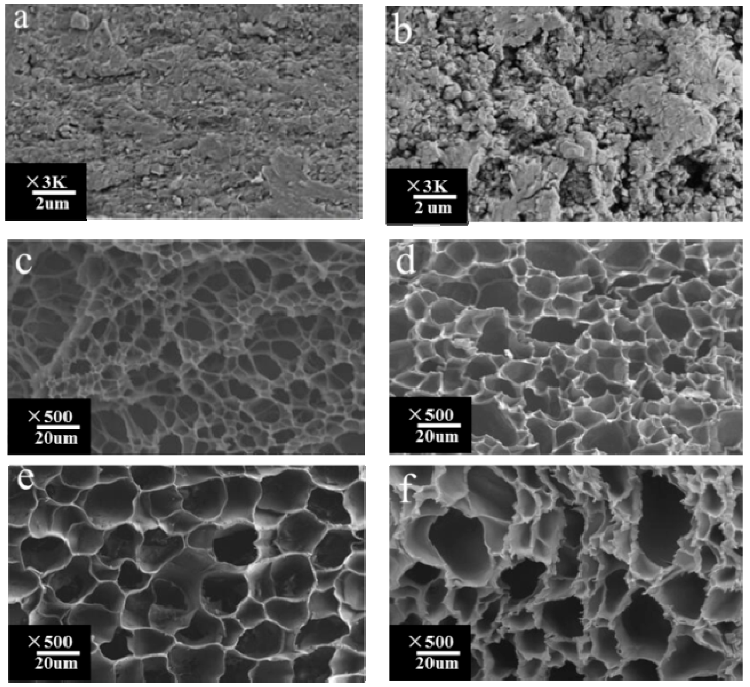 Materials 10 00304 g003