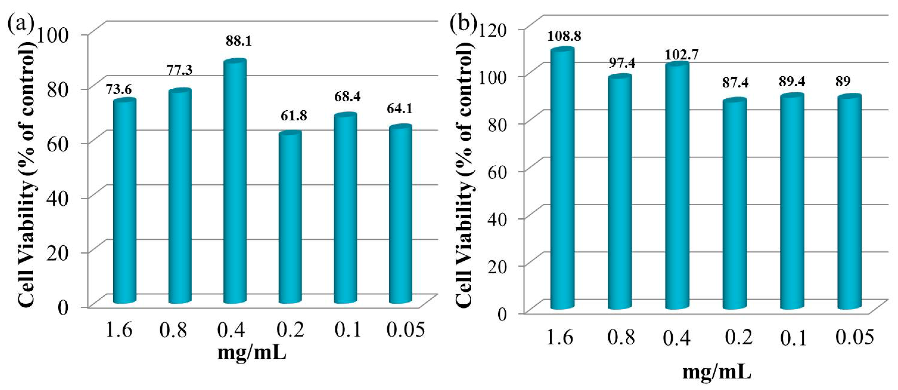 Materials 10 00304 g008