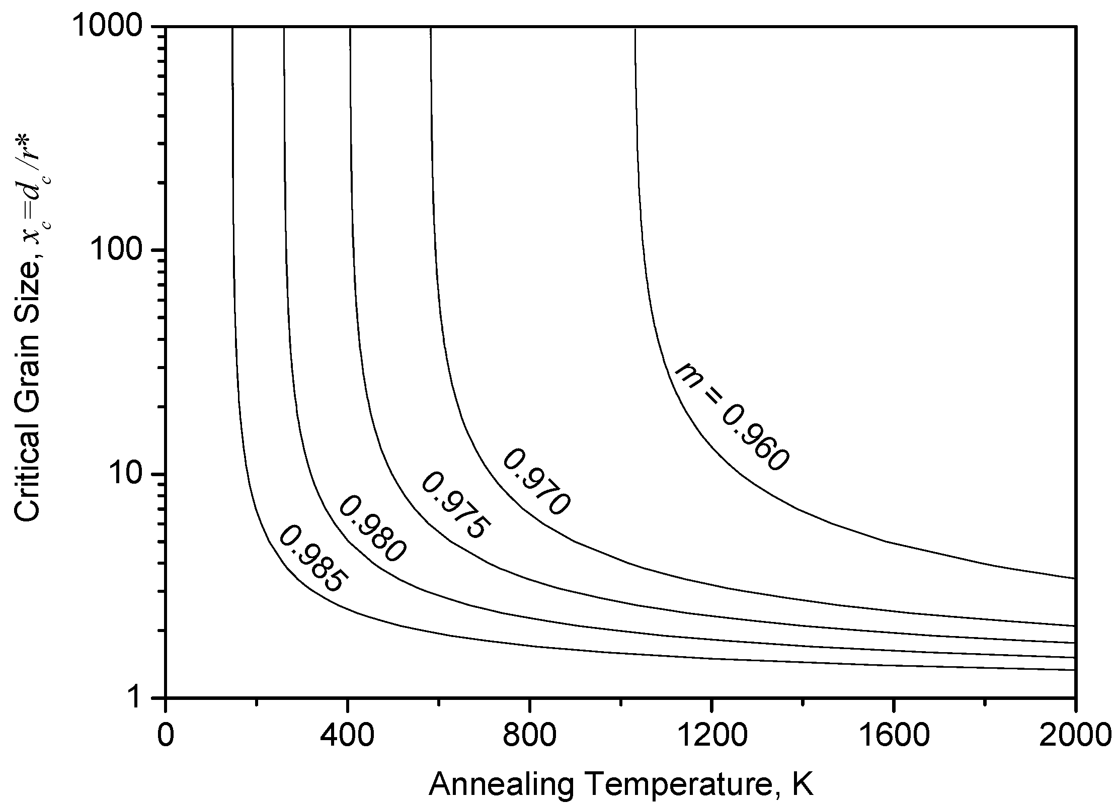 Materials 10 00308 g001