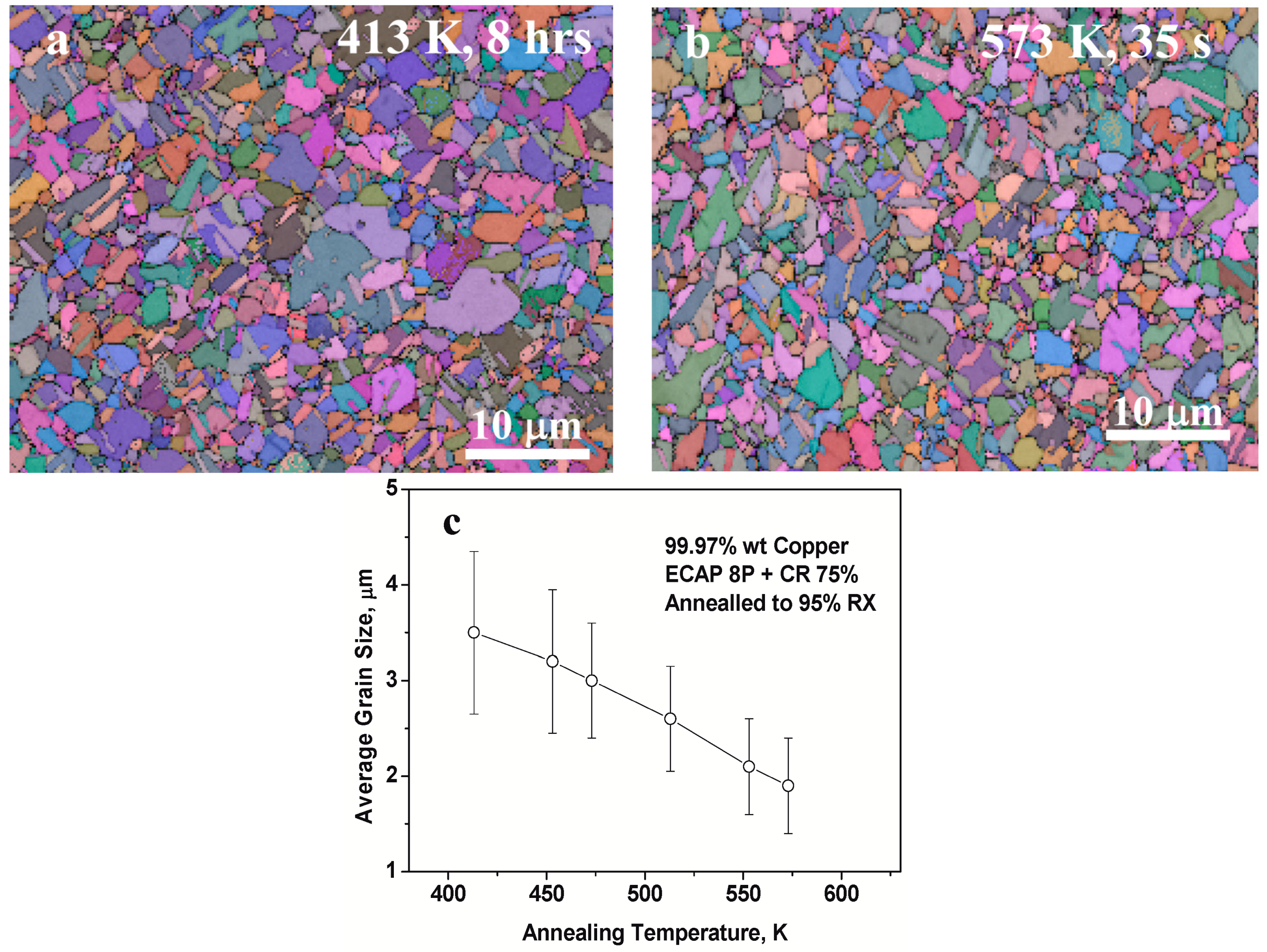 Materials 10 00308 g004