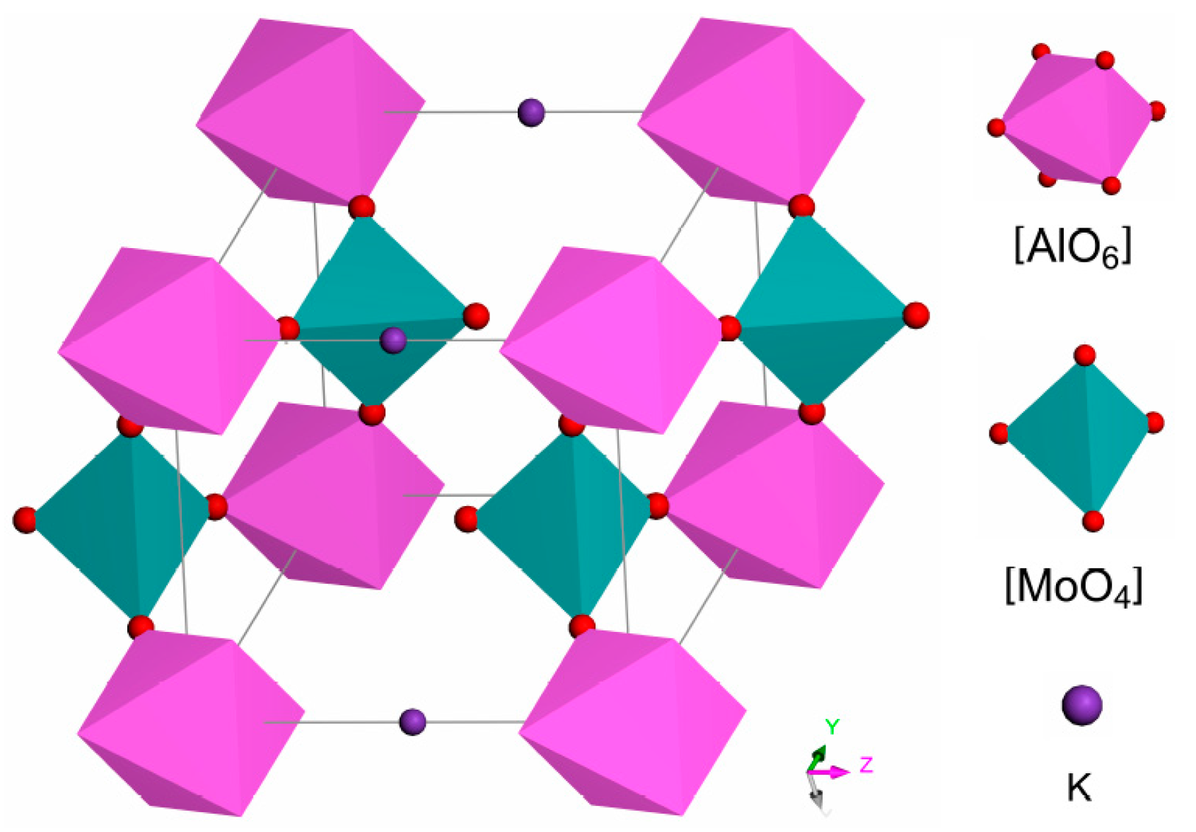 Materials 10 00310 g002