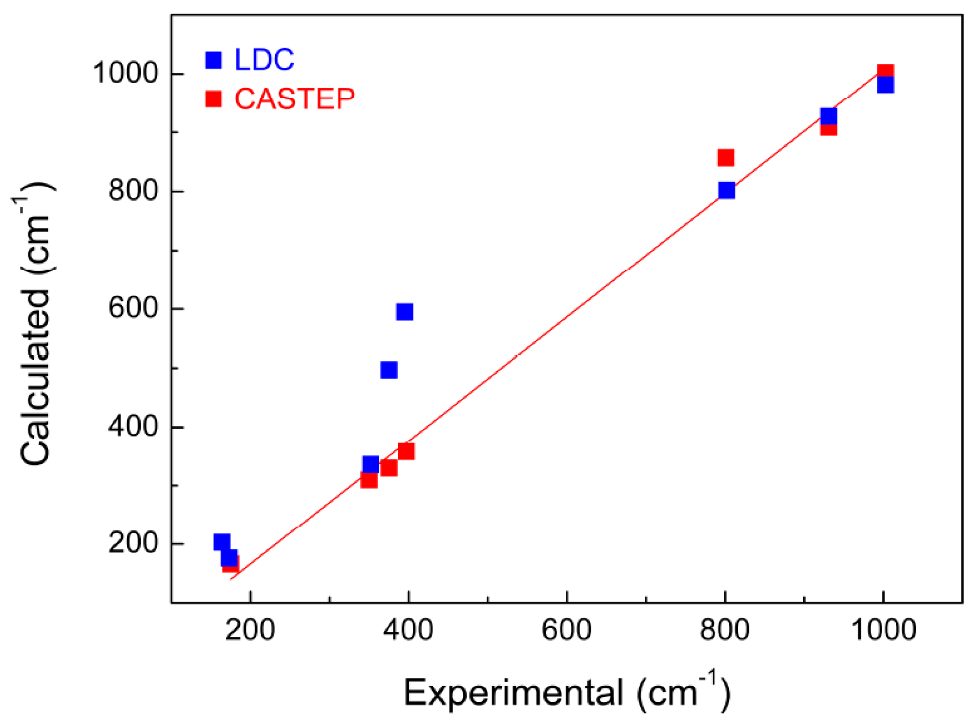 Materials 10 00310 g004