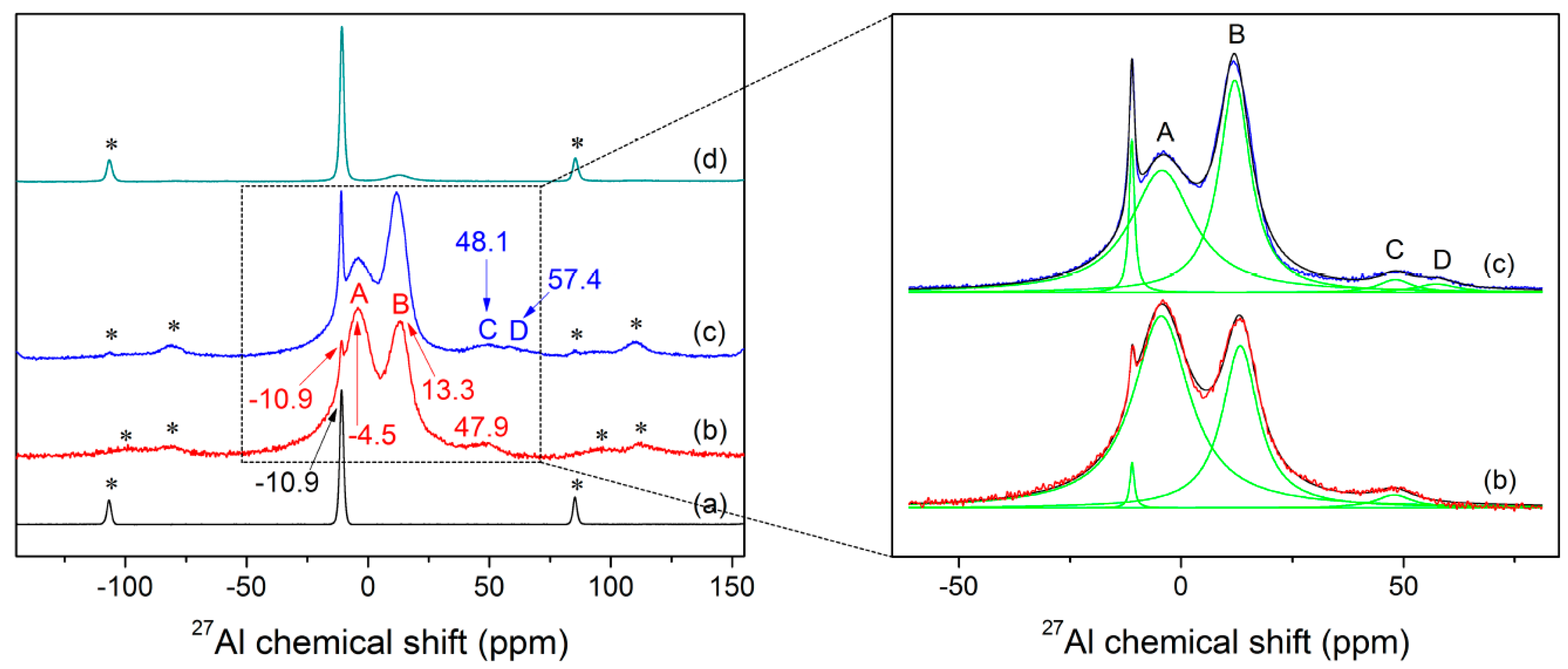 Materials 10 00310 g005