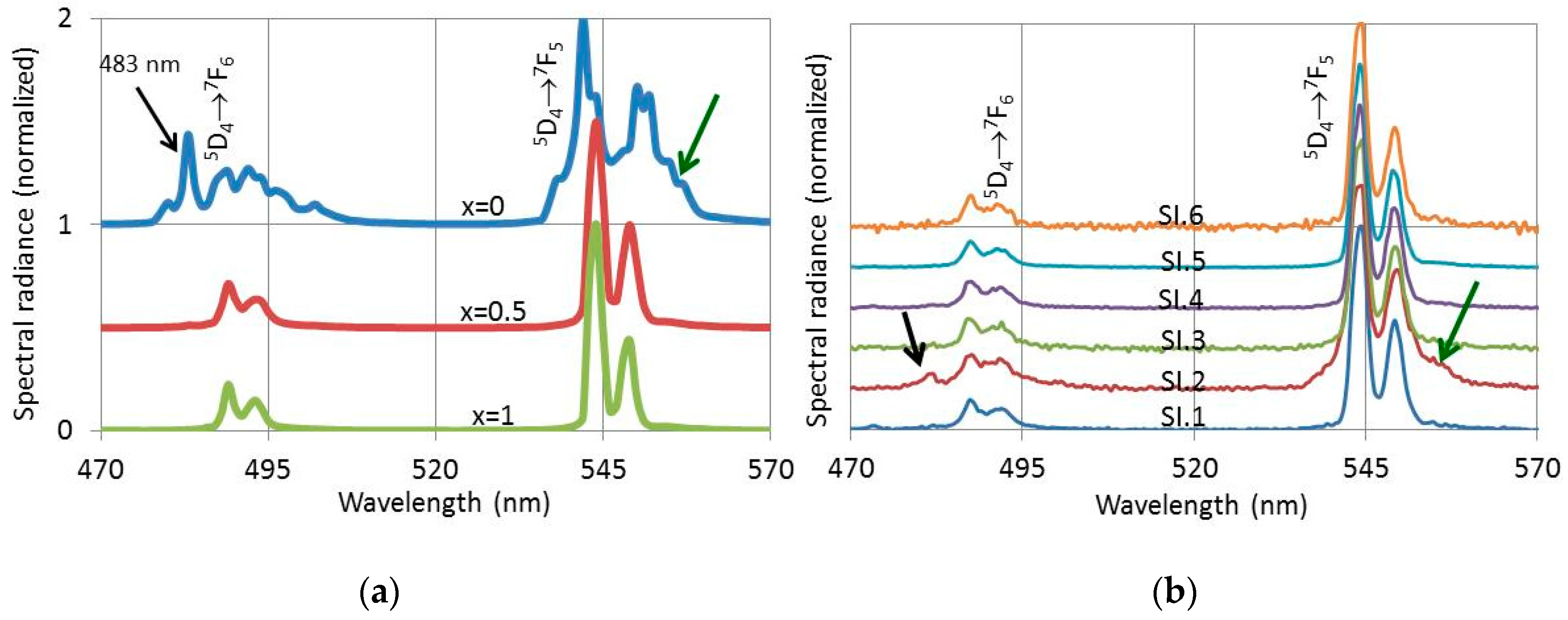Materials 10 00312 g011