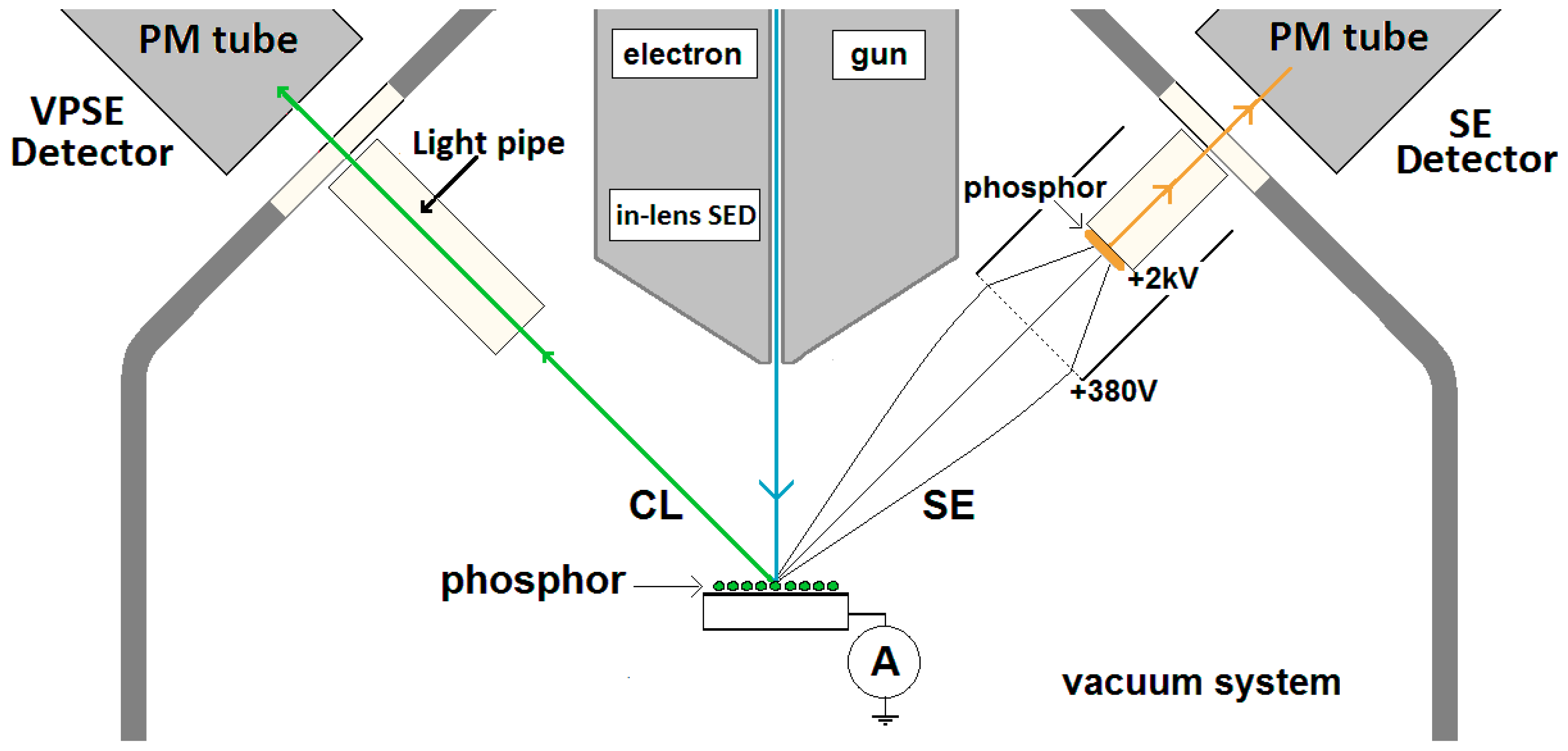 Materials 10 00312 g012