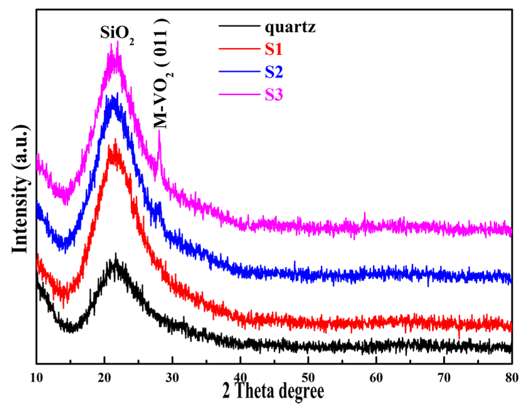 Materials 10 00314 g001
