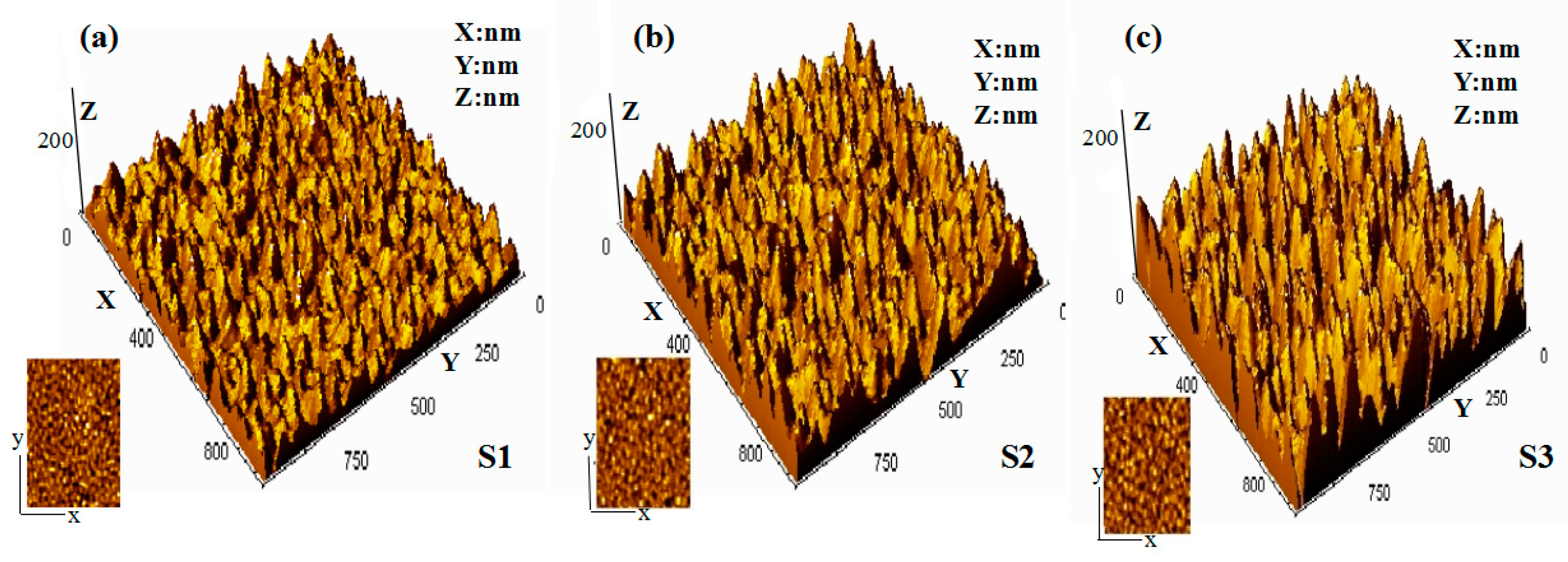 Materials 10 00314 g002