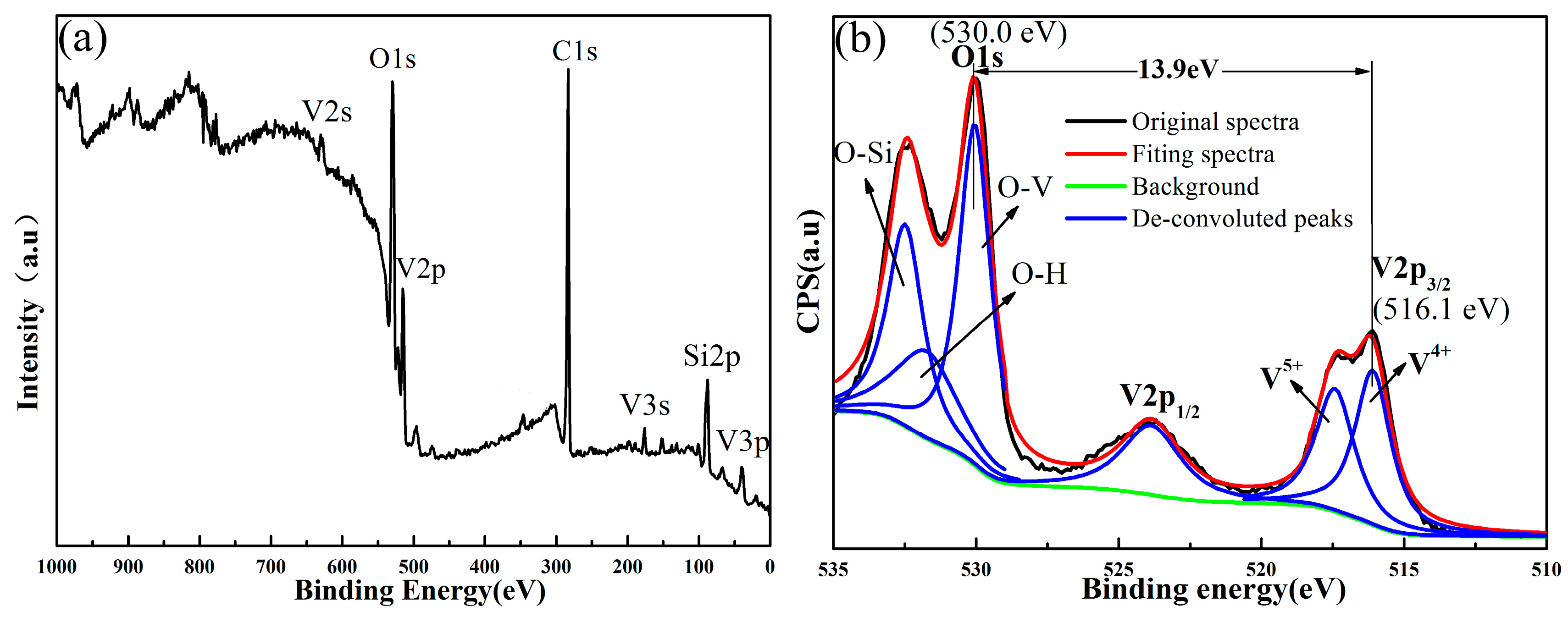 Materials 10 00314 g006