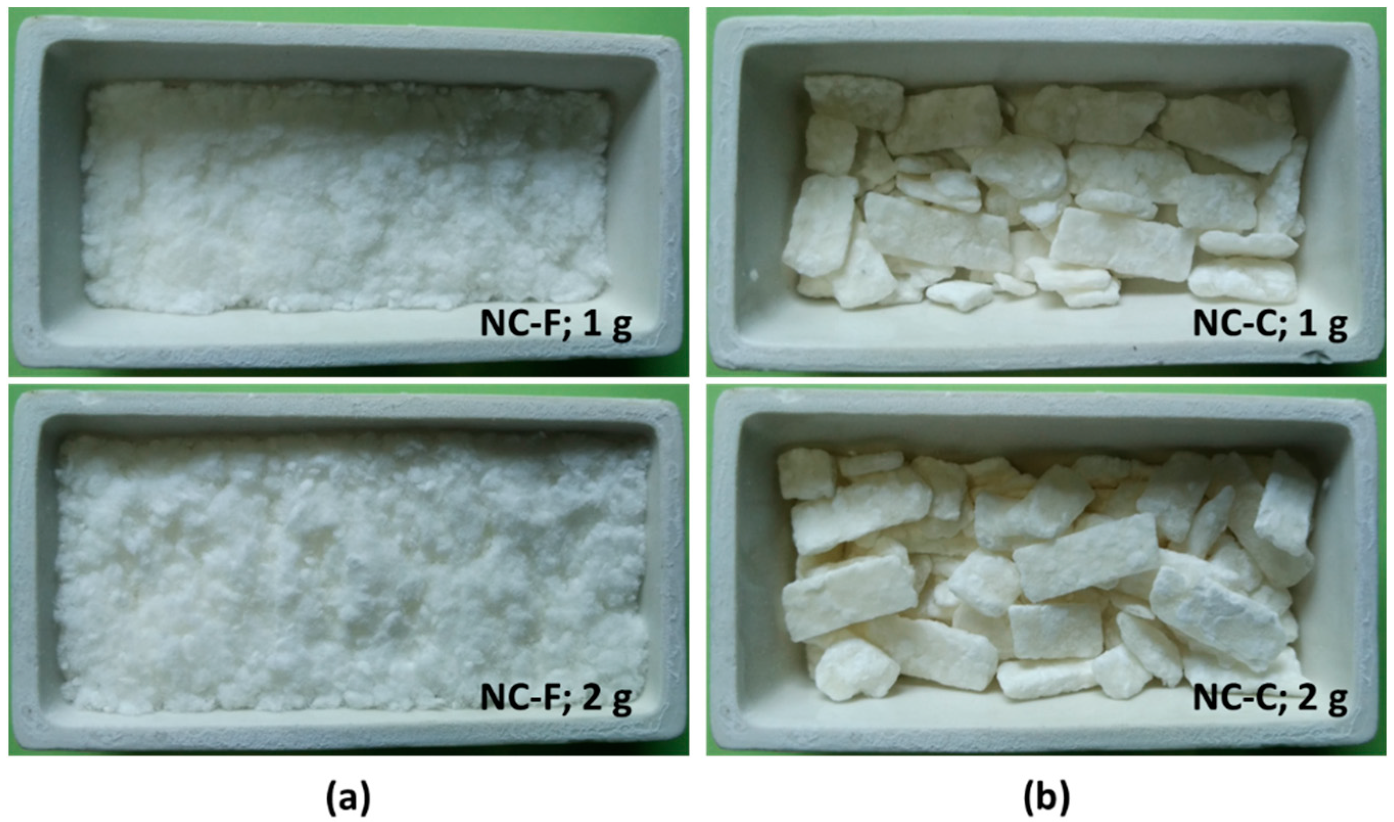Materials 10 00316 g003