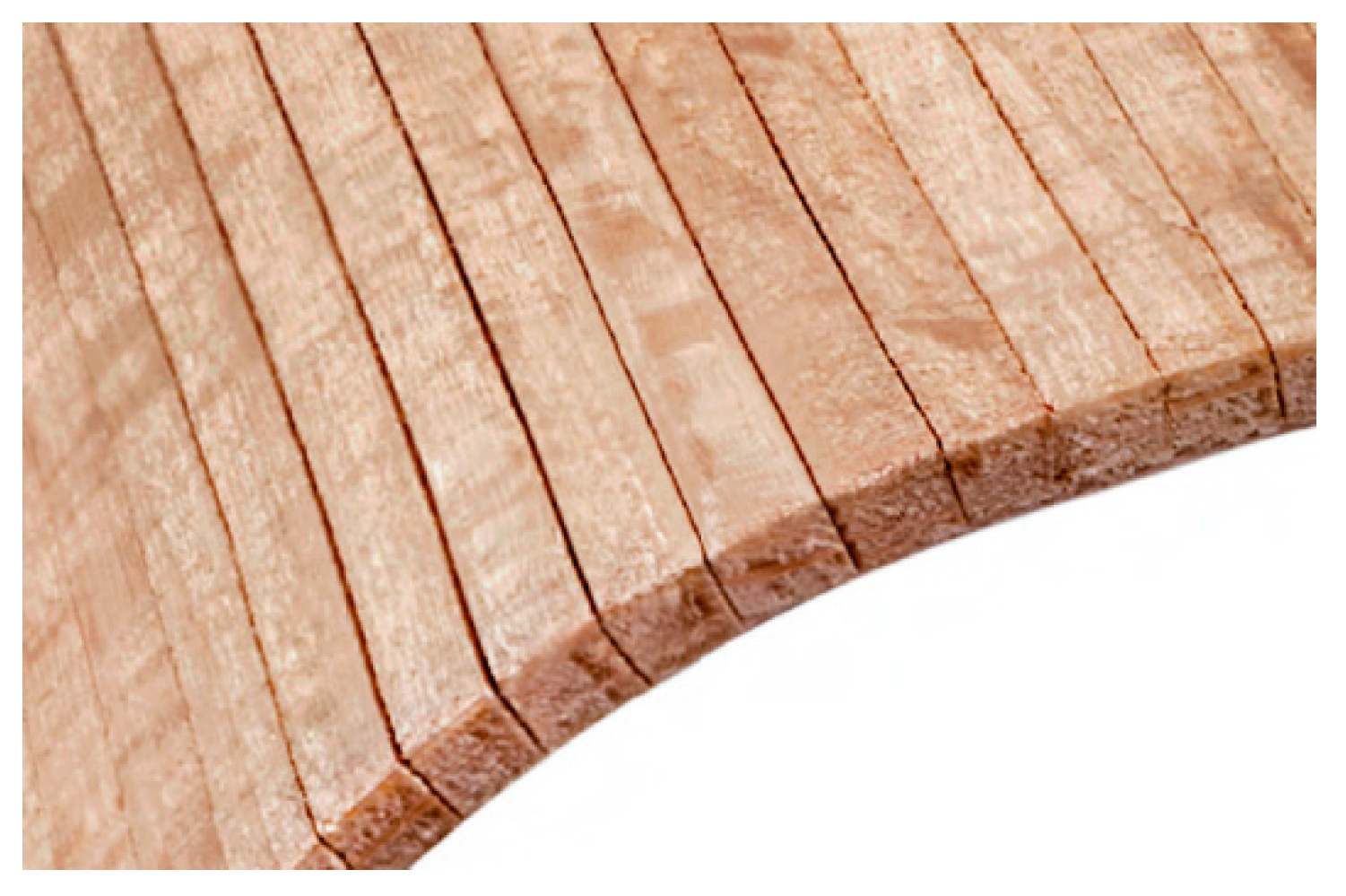 Materials 10 00321 g001