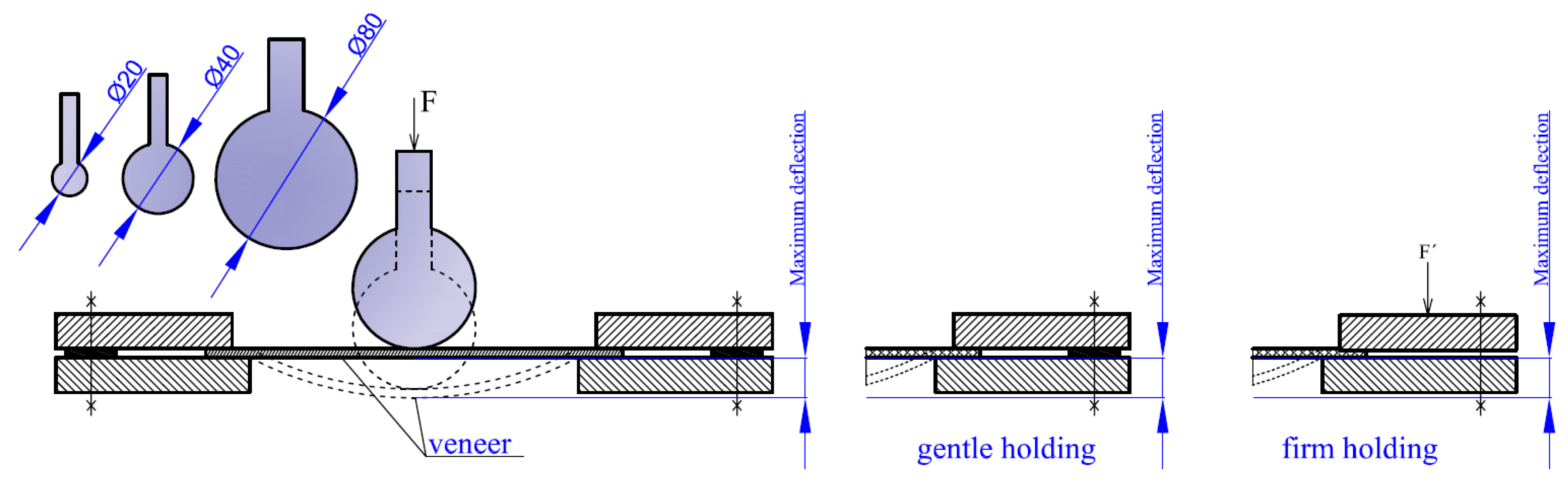 Materials 10 00321 g006