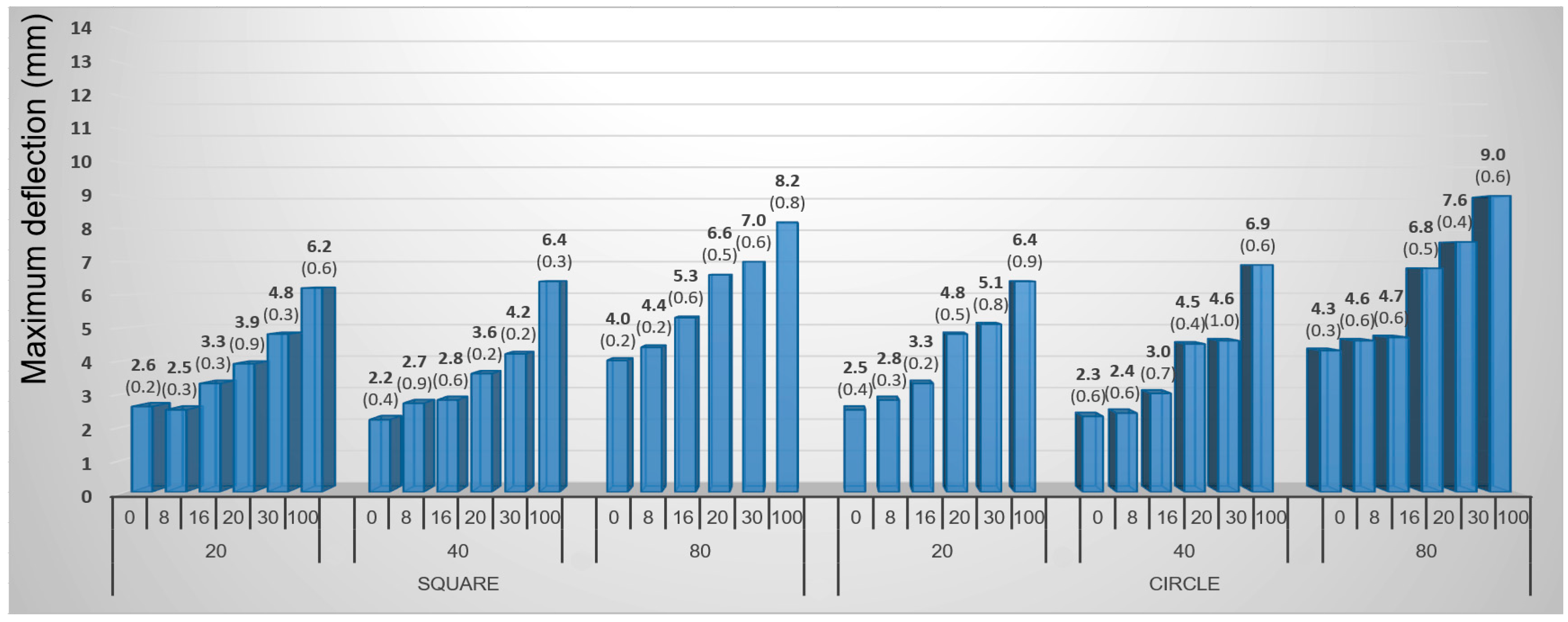 Materials 10 00321 g010