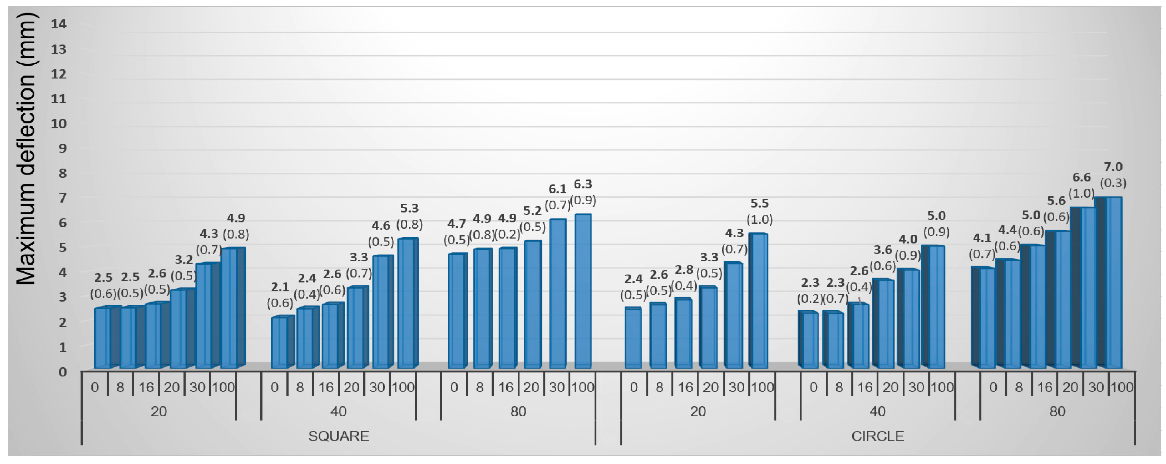 Materials 10 00321 g011