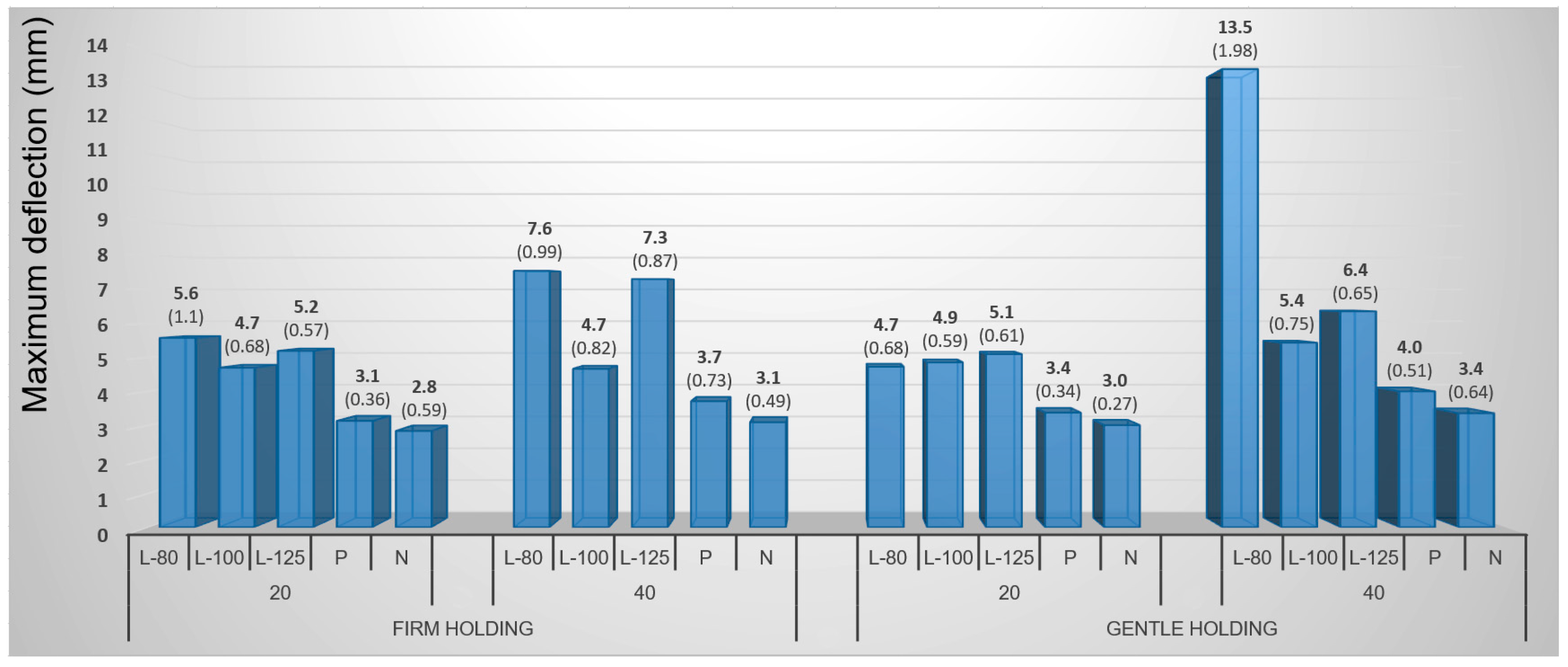 Materials 10 00321 g012