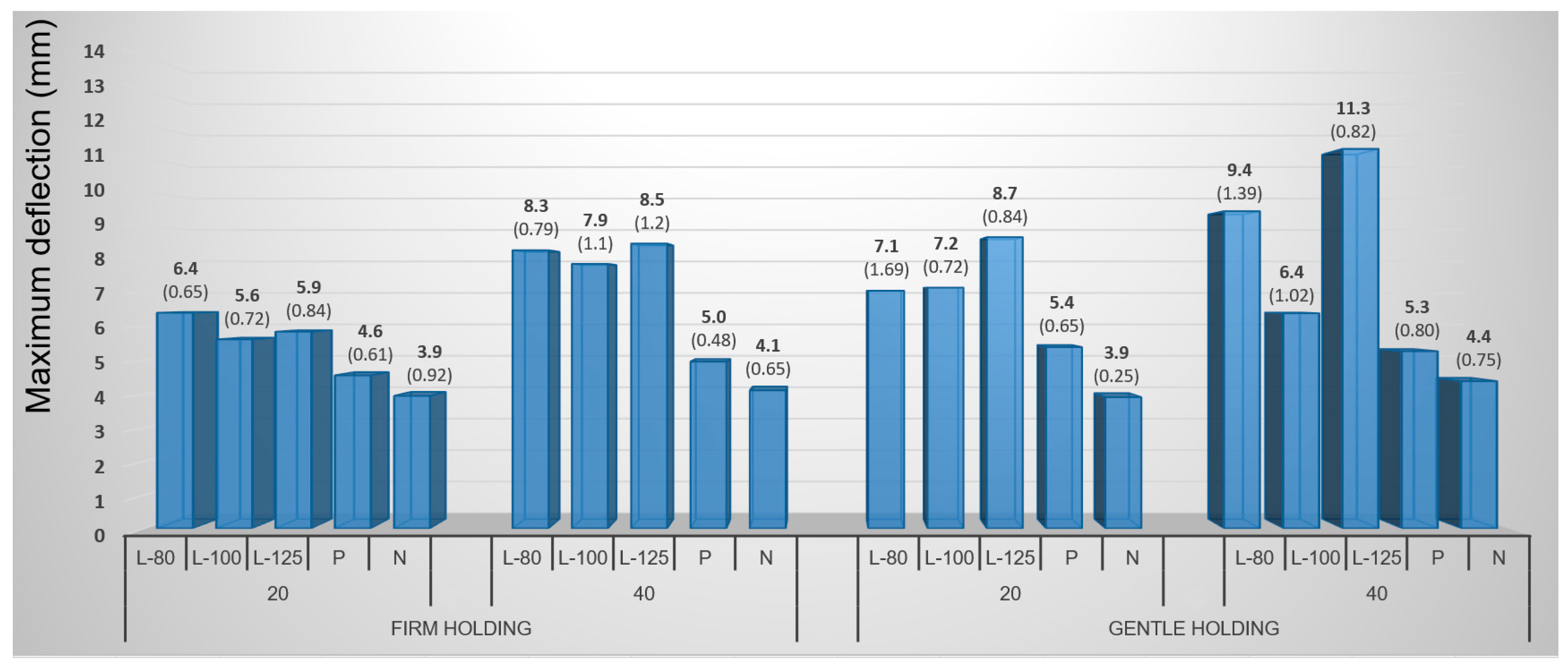 Materials 10 00321 g013