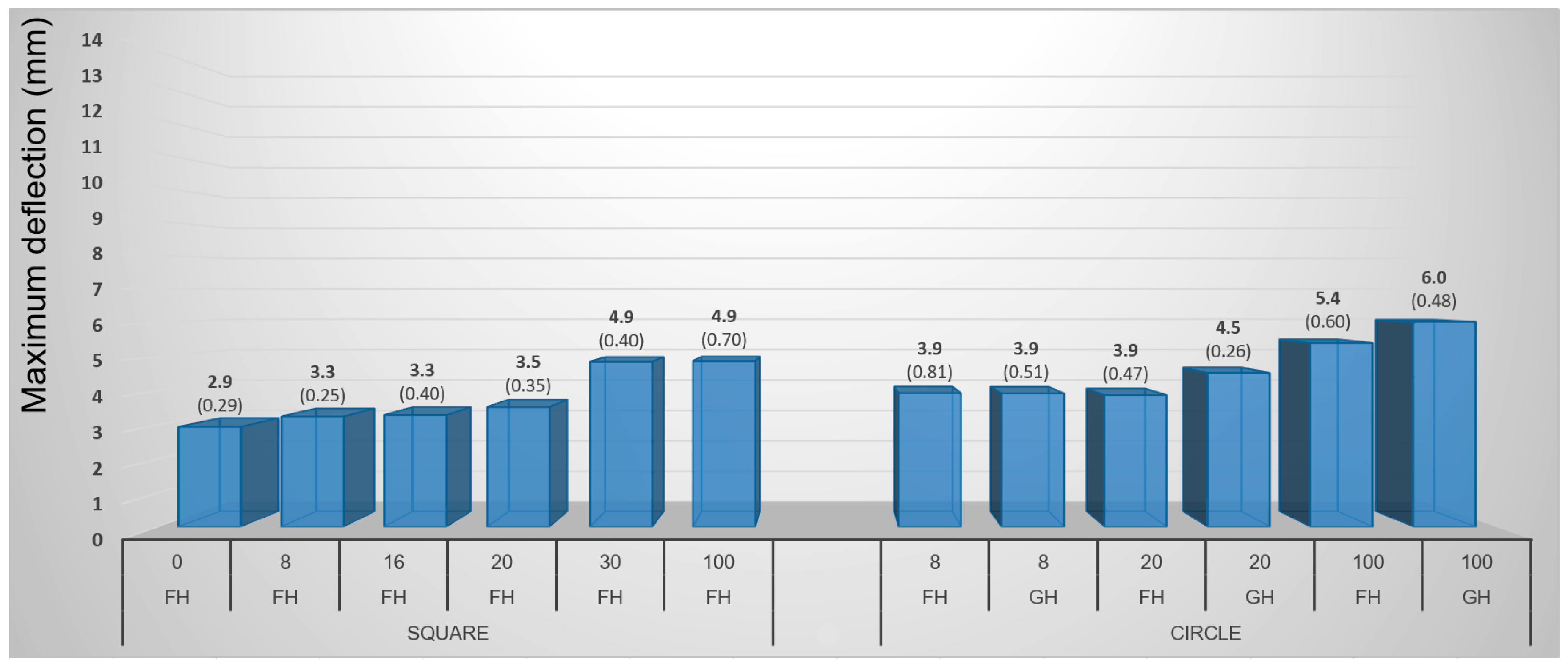 Materials 10 00321 g015