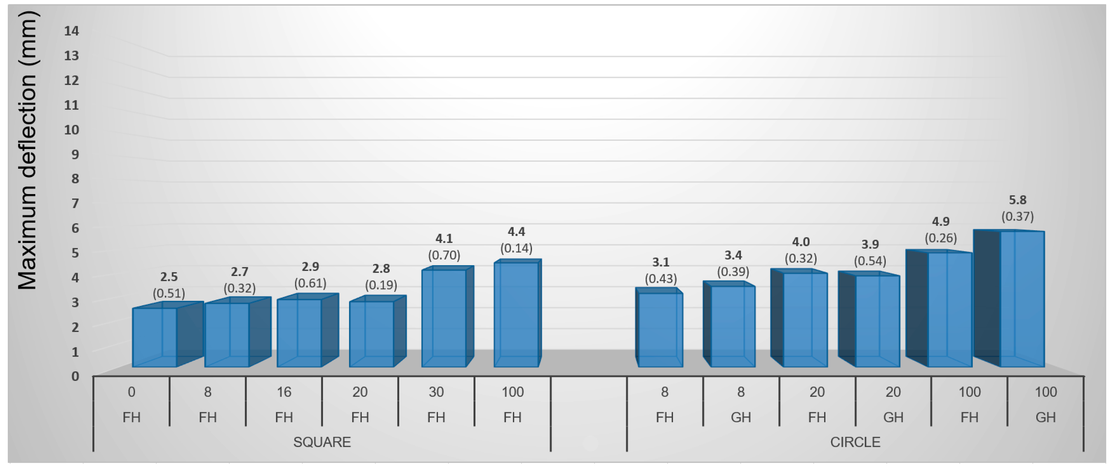 Materials 10 00321 g016