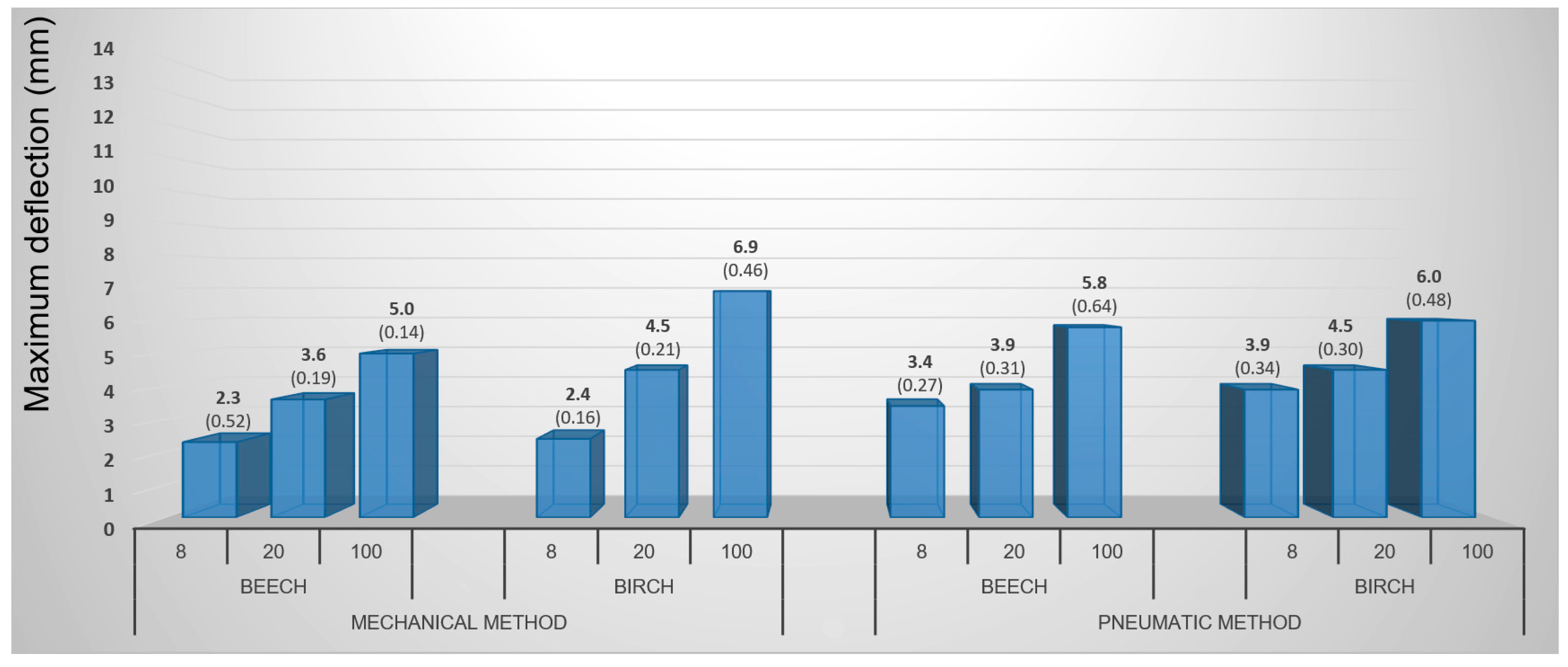Materials 10 00321 g017
