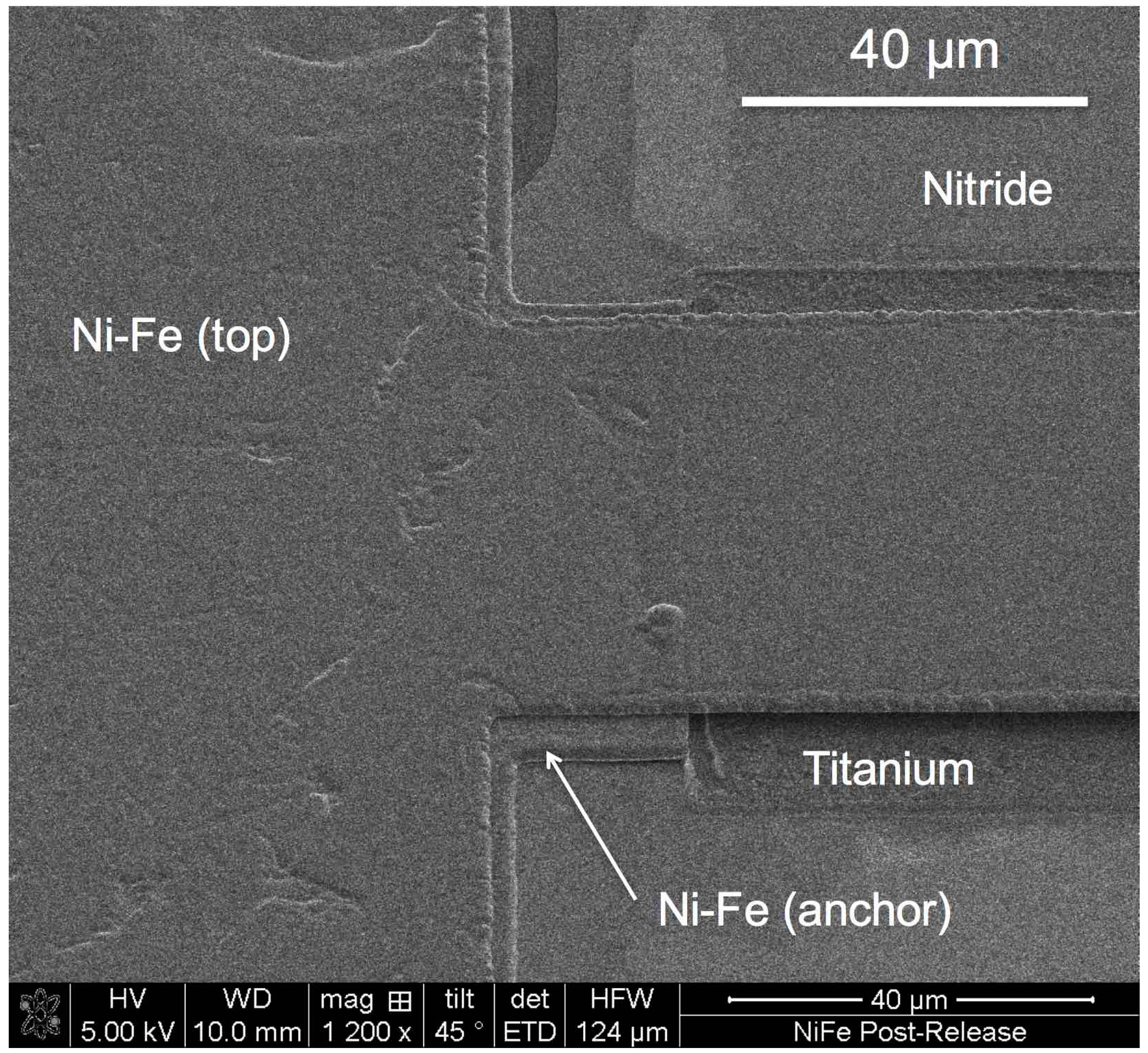 Materials 10 00323 g012