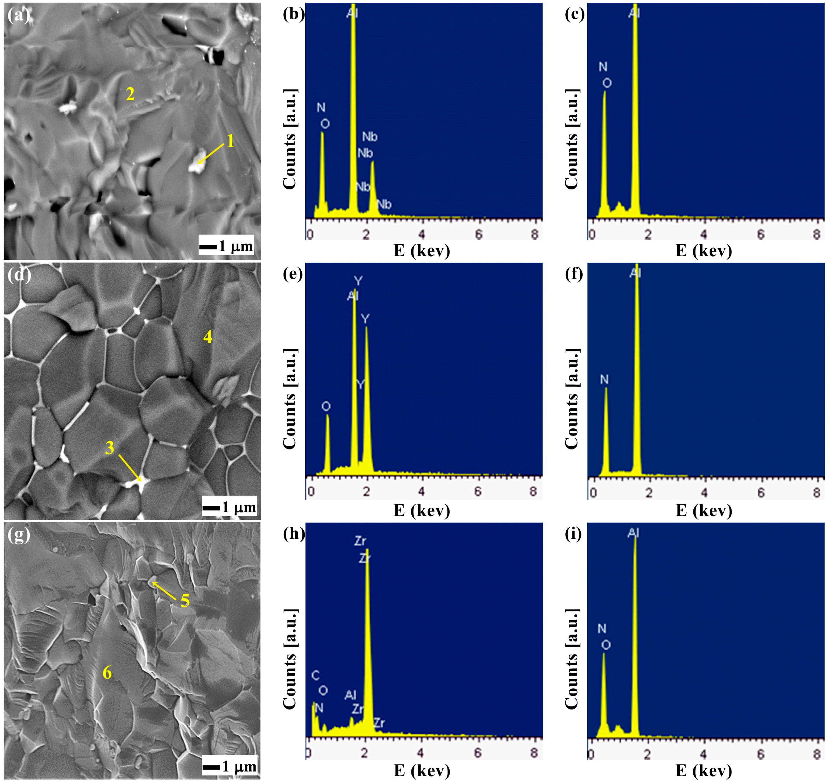 Materials 10 00324 g002