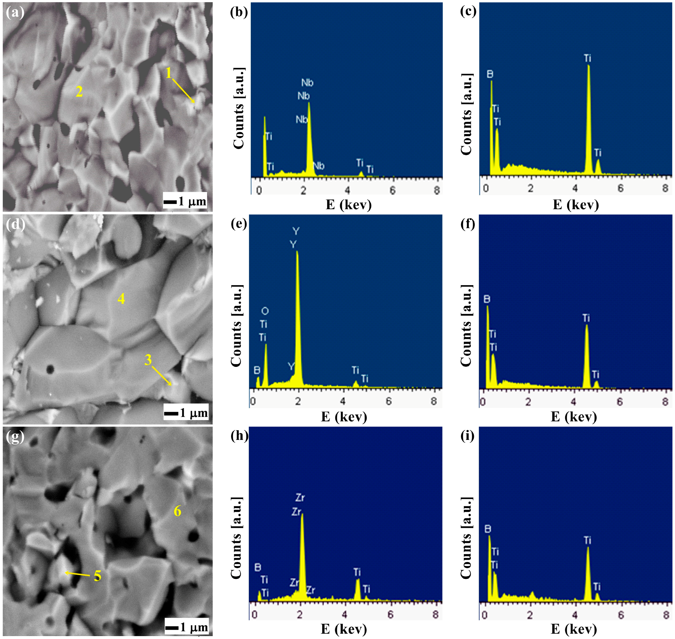 Materials 10 00324 g004