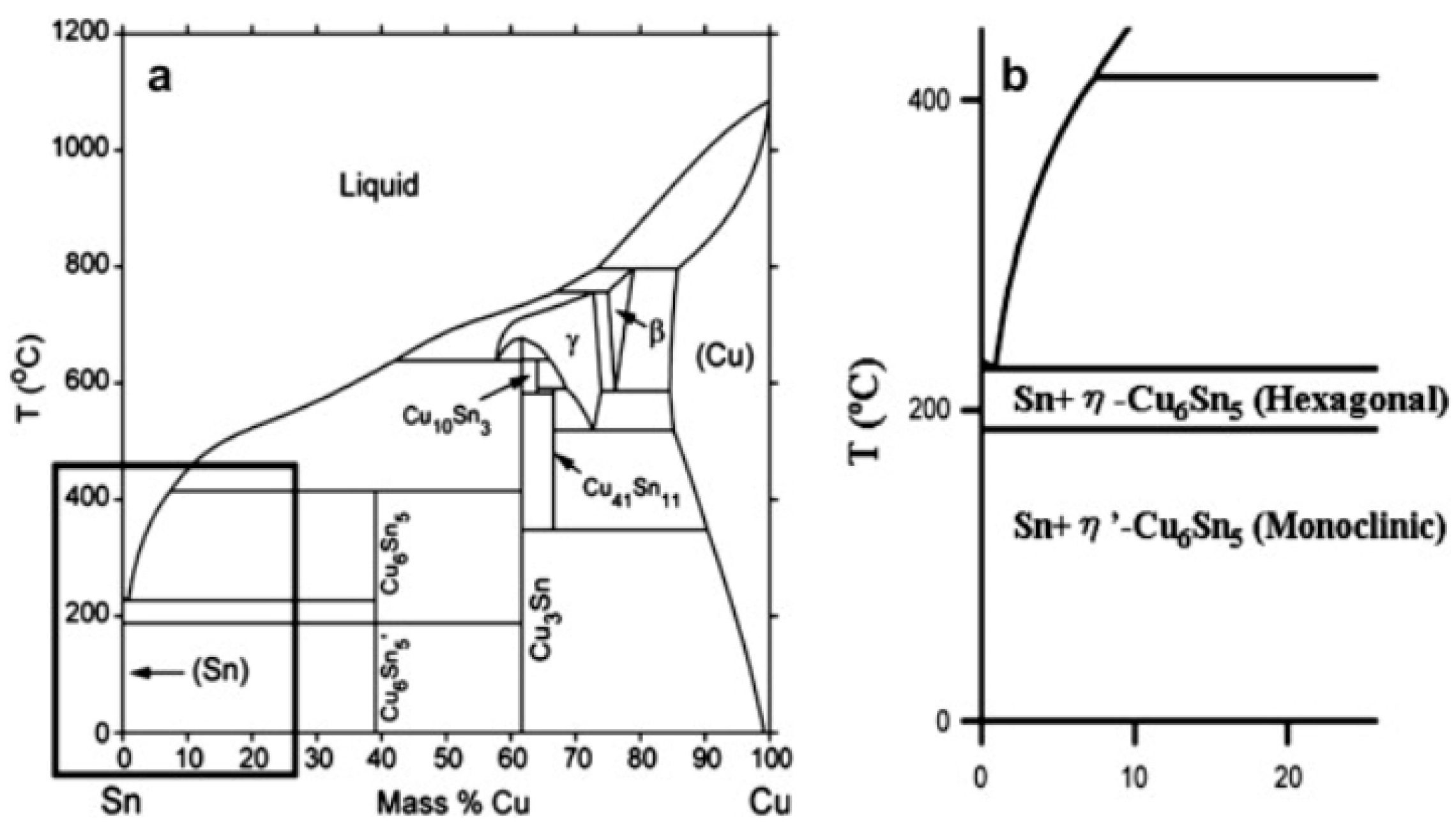 Materials 10 00327 g005