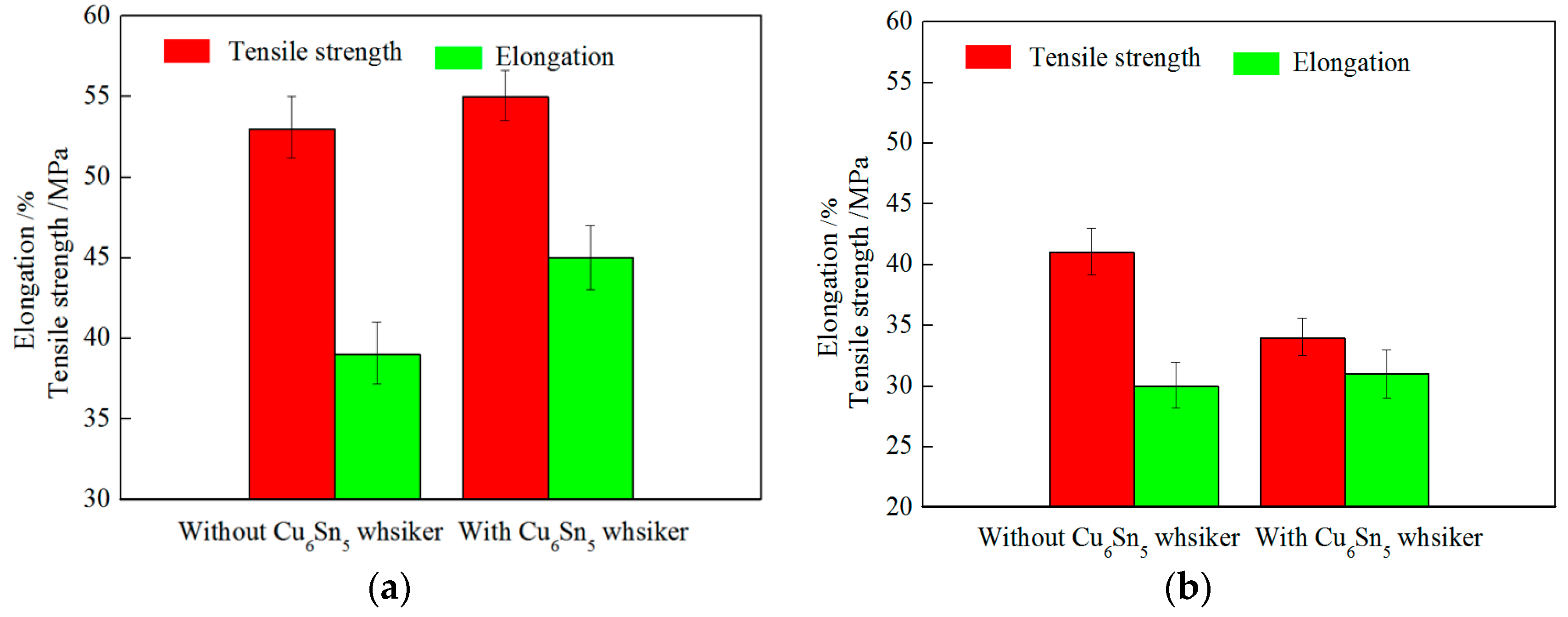 Materials 10 00327 g007