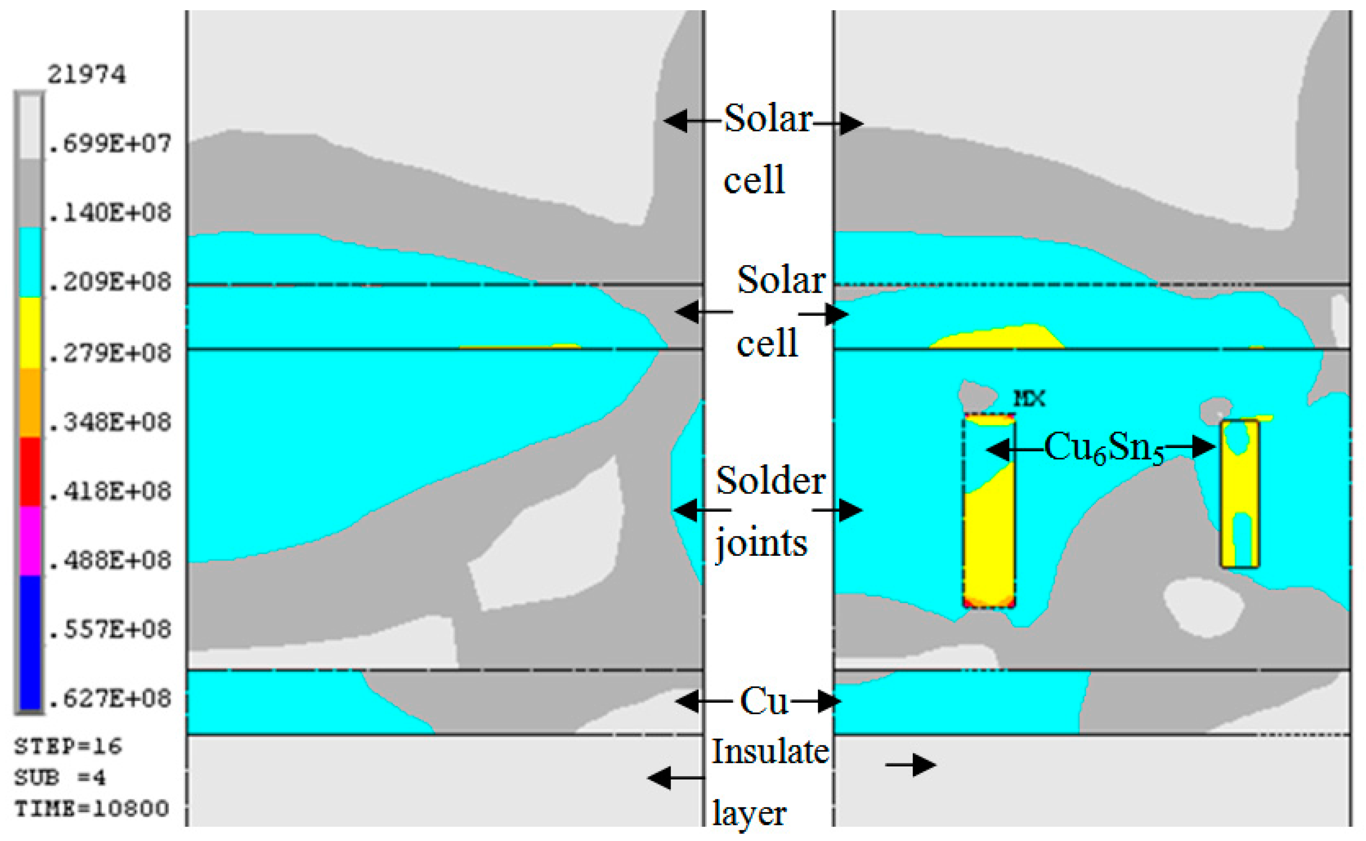 Materials 10 00327 g008