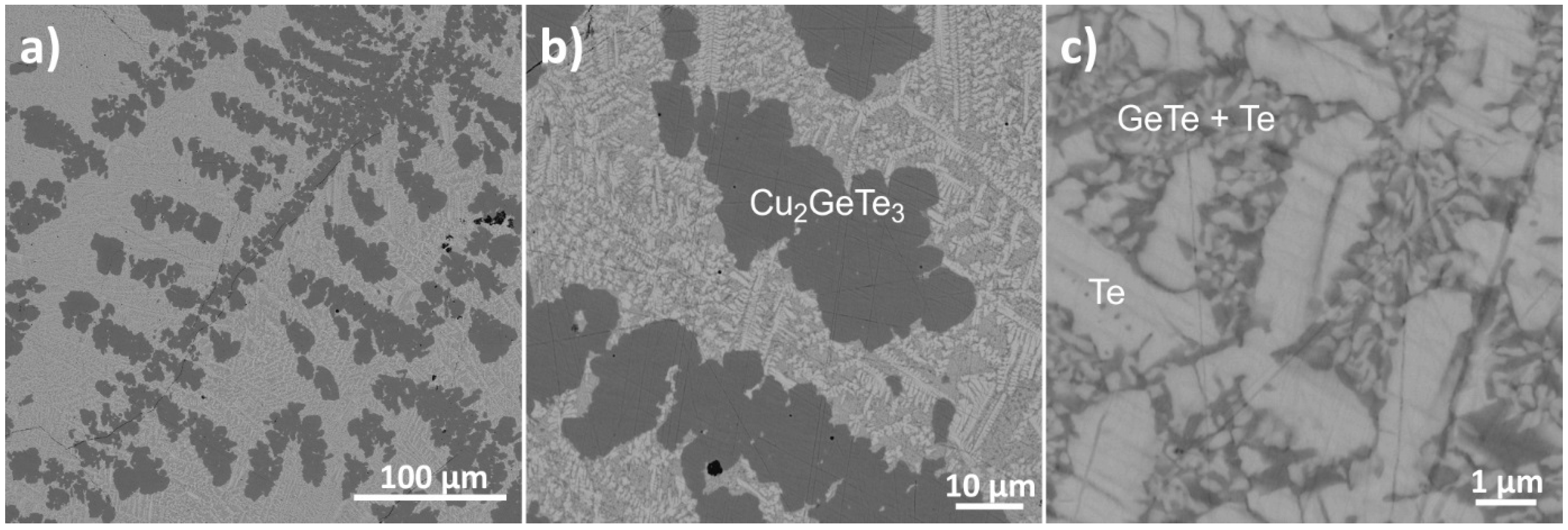 Materials 10 00328 g003