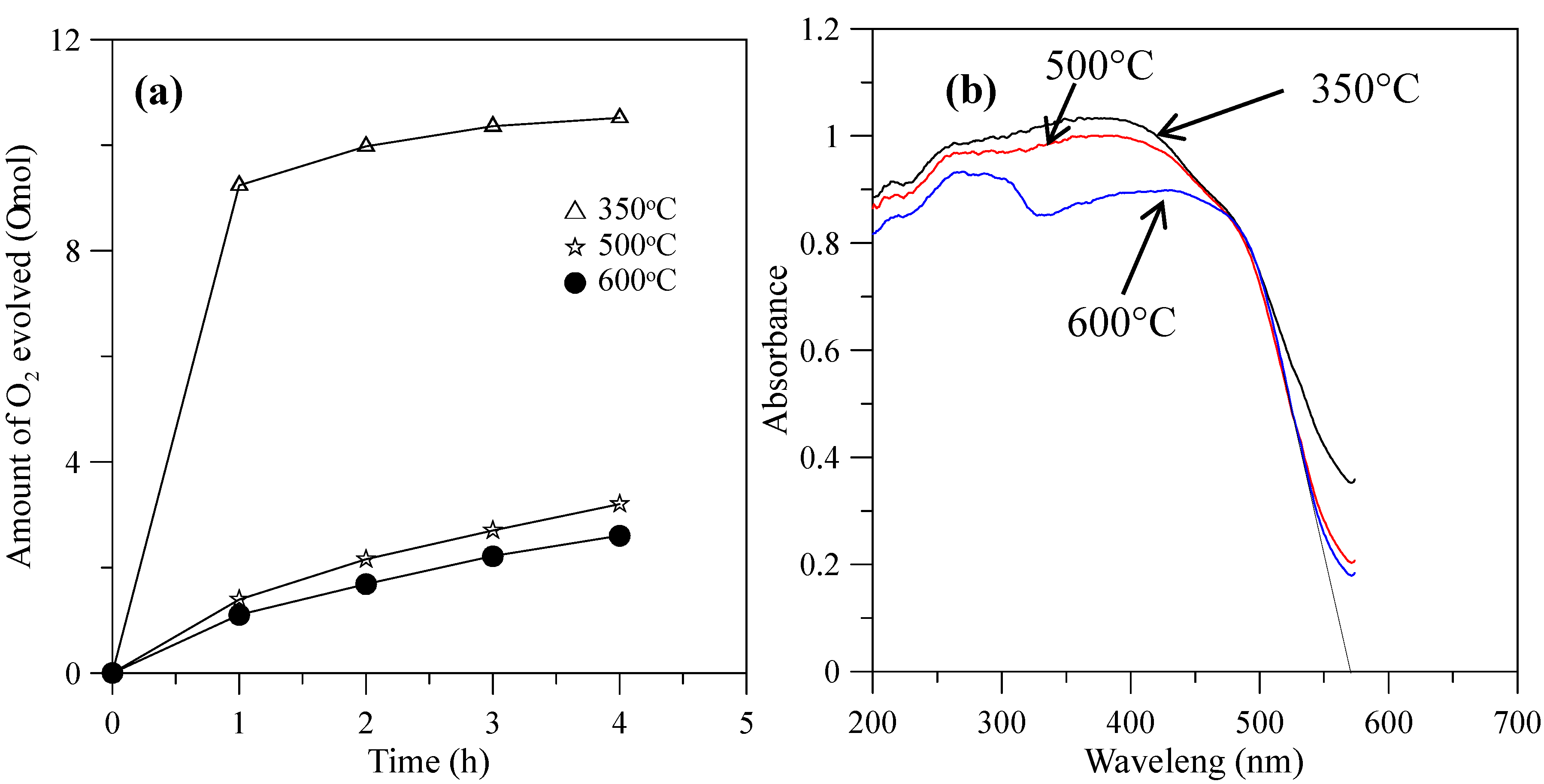 Materials 10 00331 g009