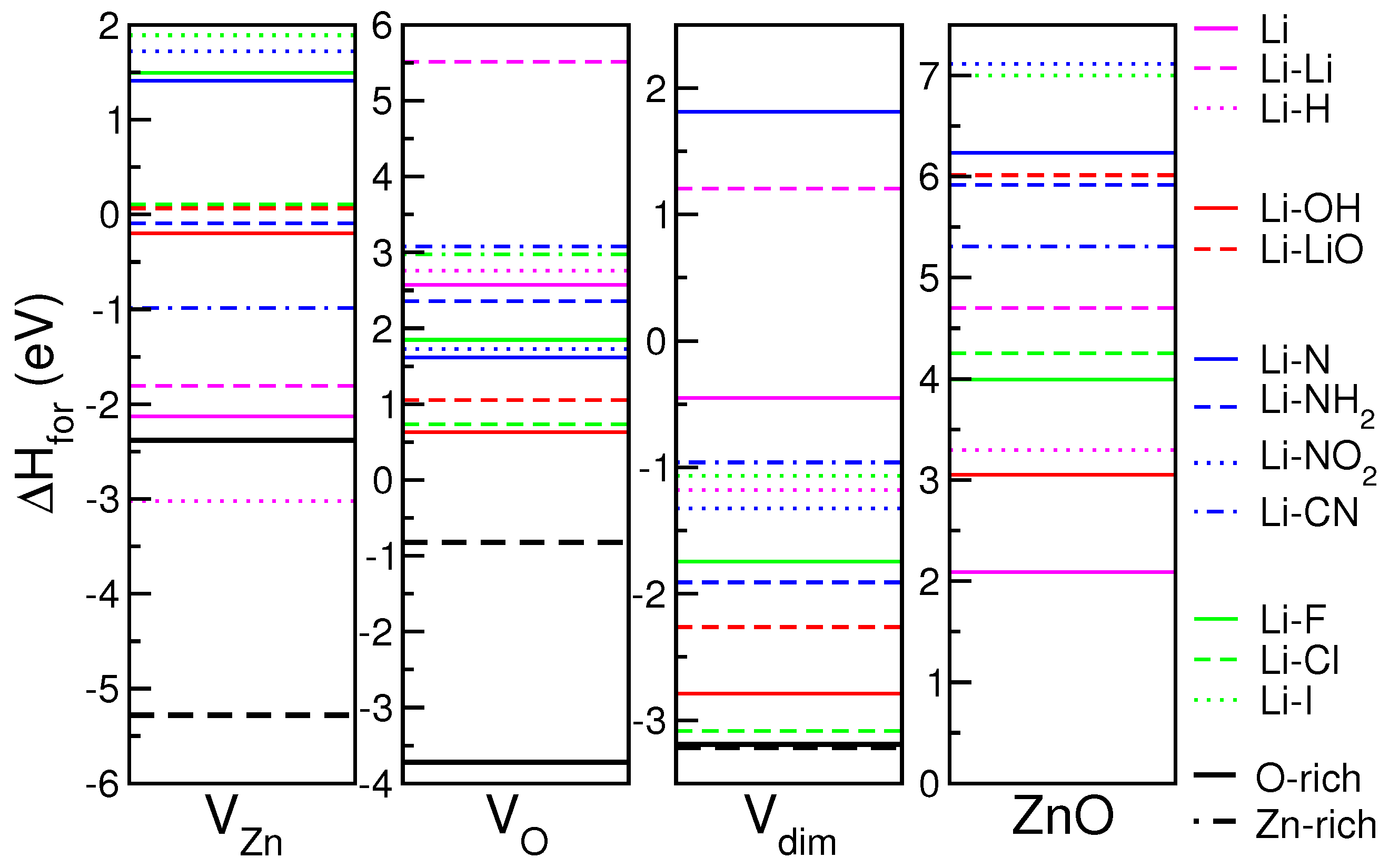 Materials 10 00332 g004