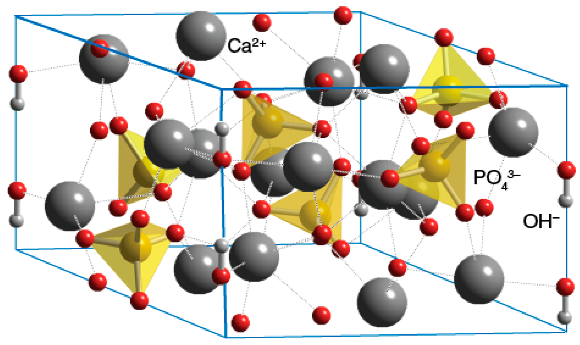 Materials 10 00334 g005