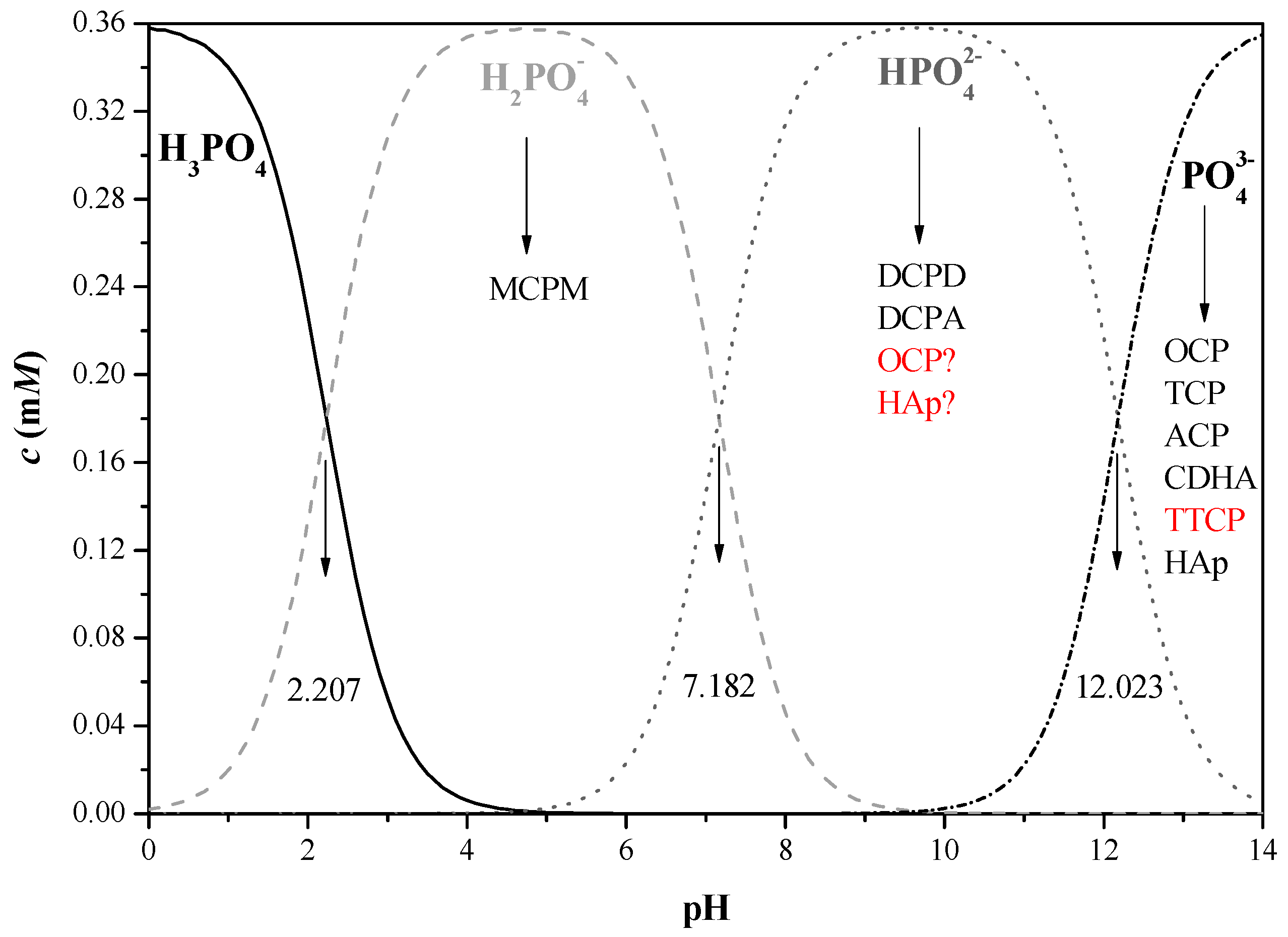 Materials 10 00334 g010