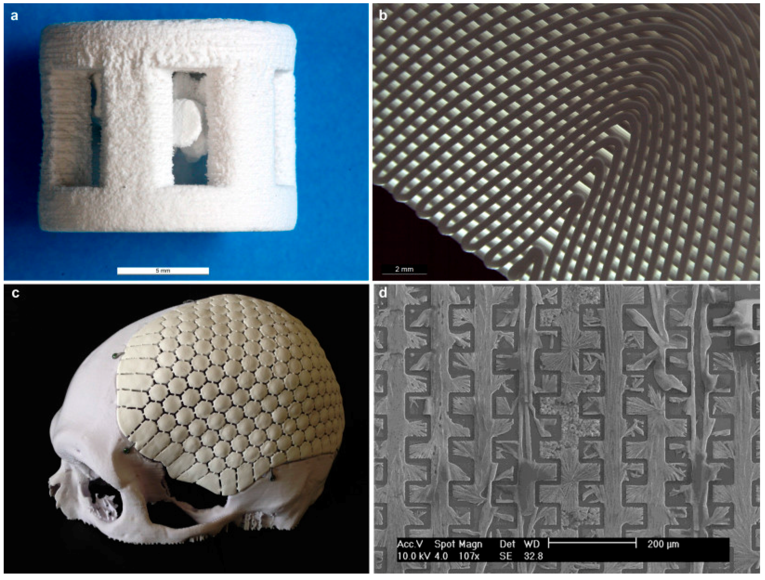 Materials 10 00334 g016