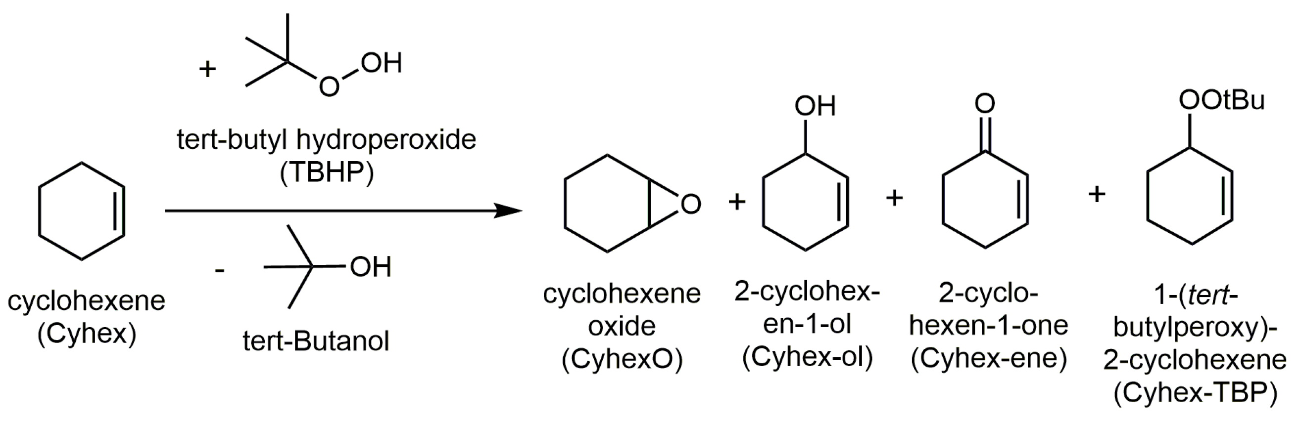 Materials 10 00338 g006
