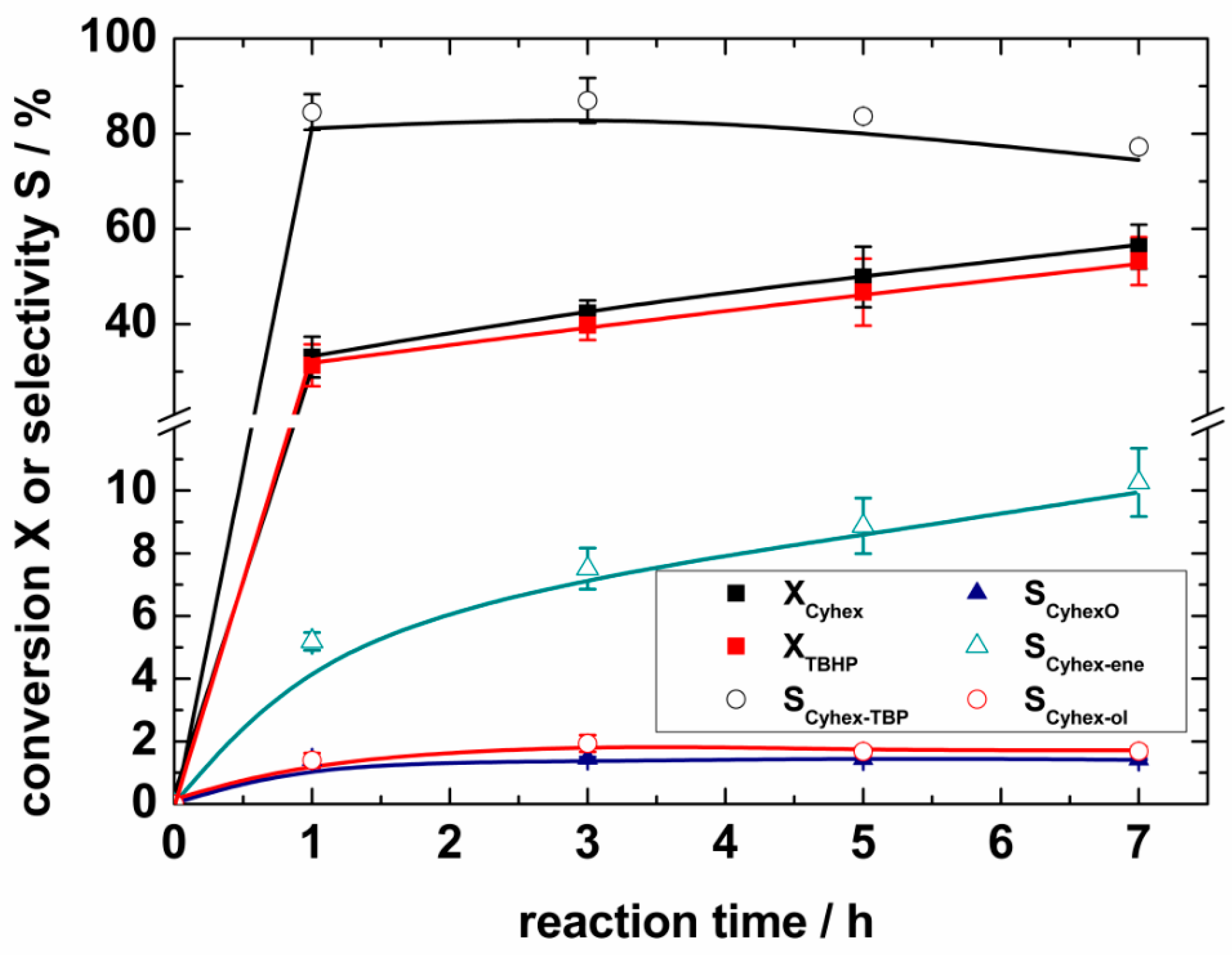 Materials 10 00338 g007
