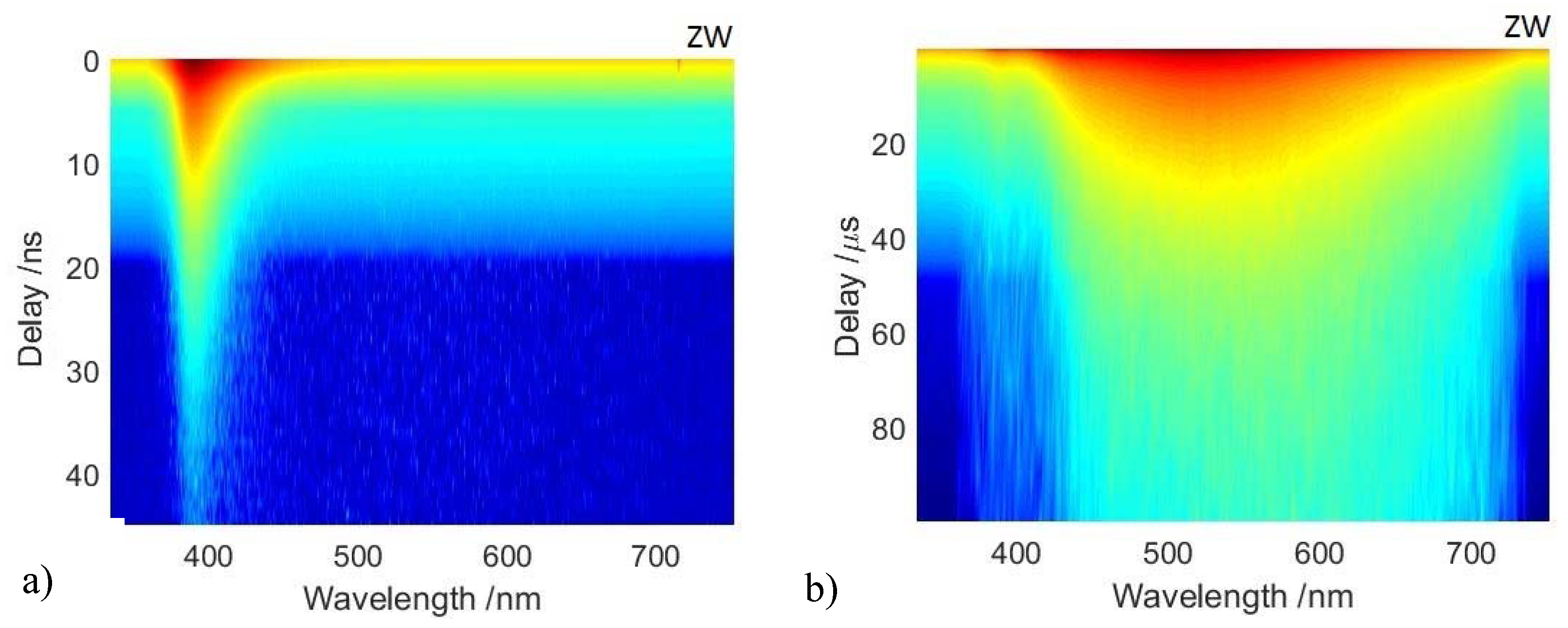 Materials 10 00340 g002a