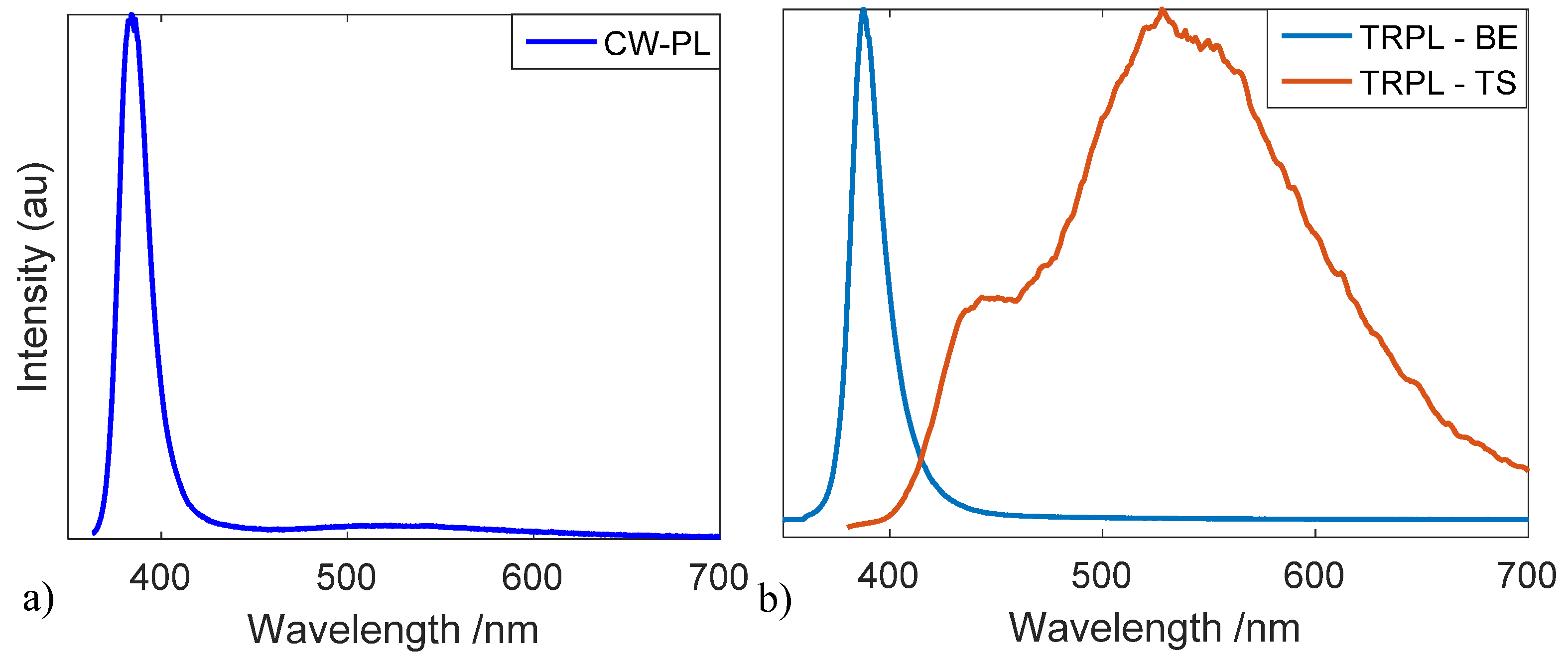 Materials 10 00340 g005